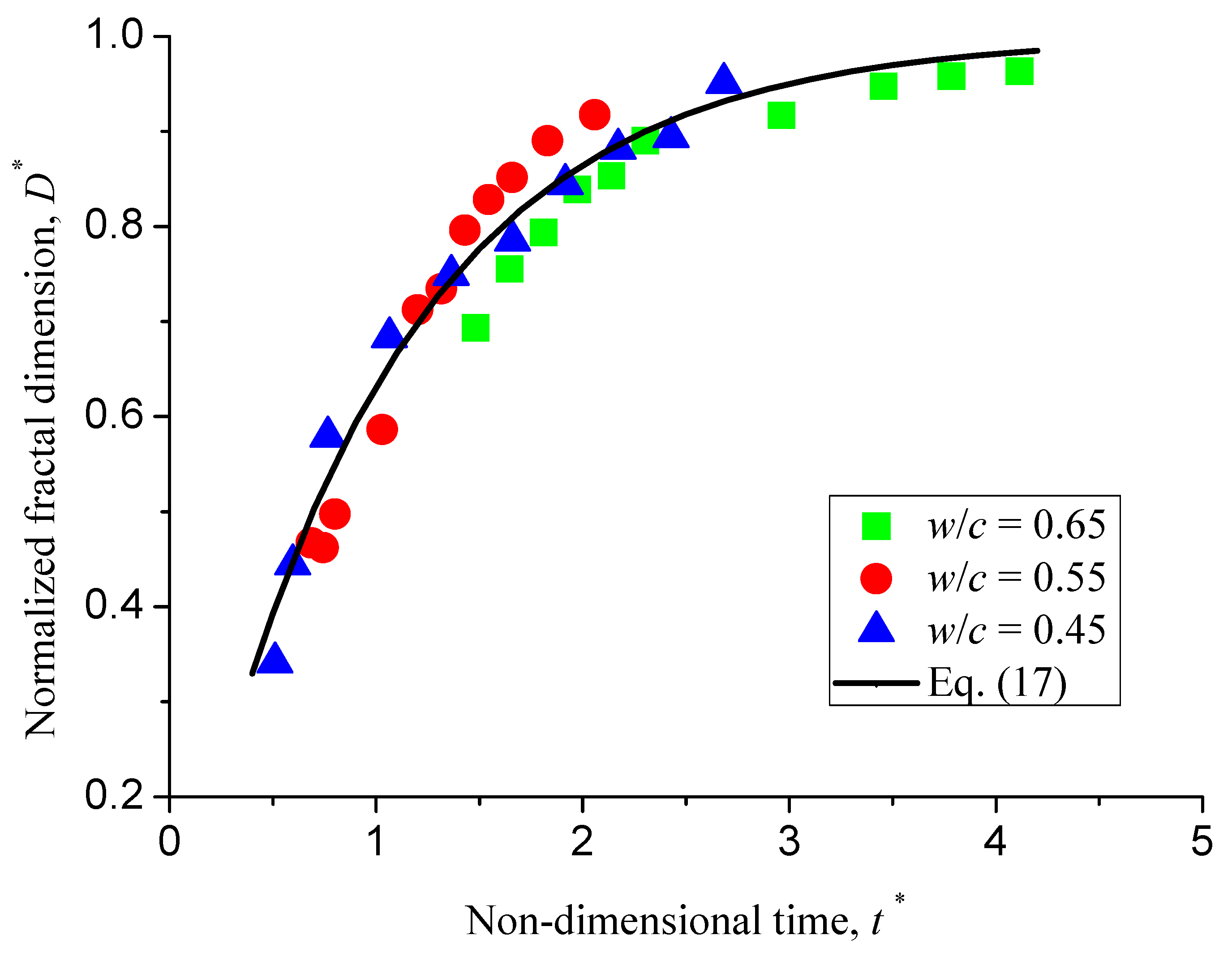 Materials 12 02338 g014