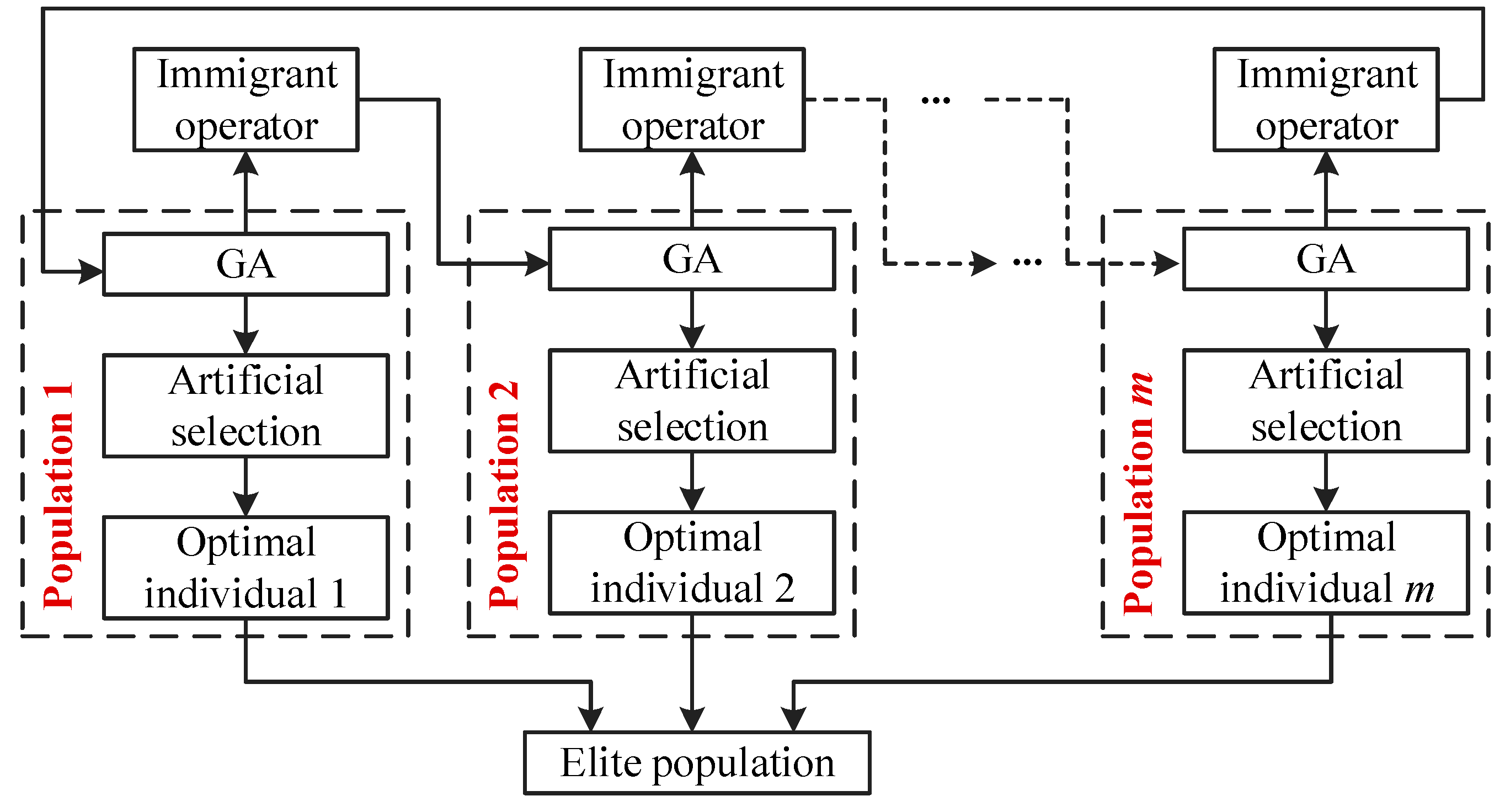 Materials 12 02341 g001