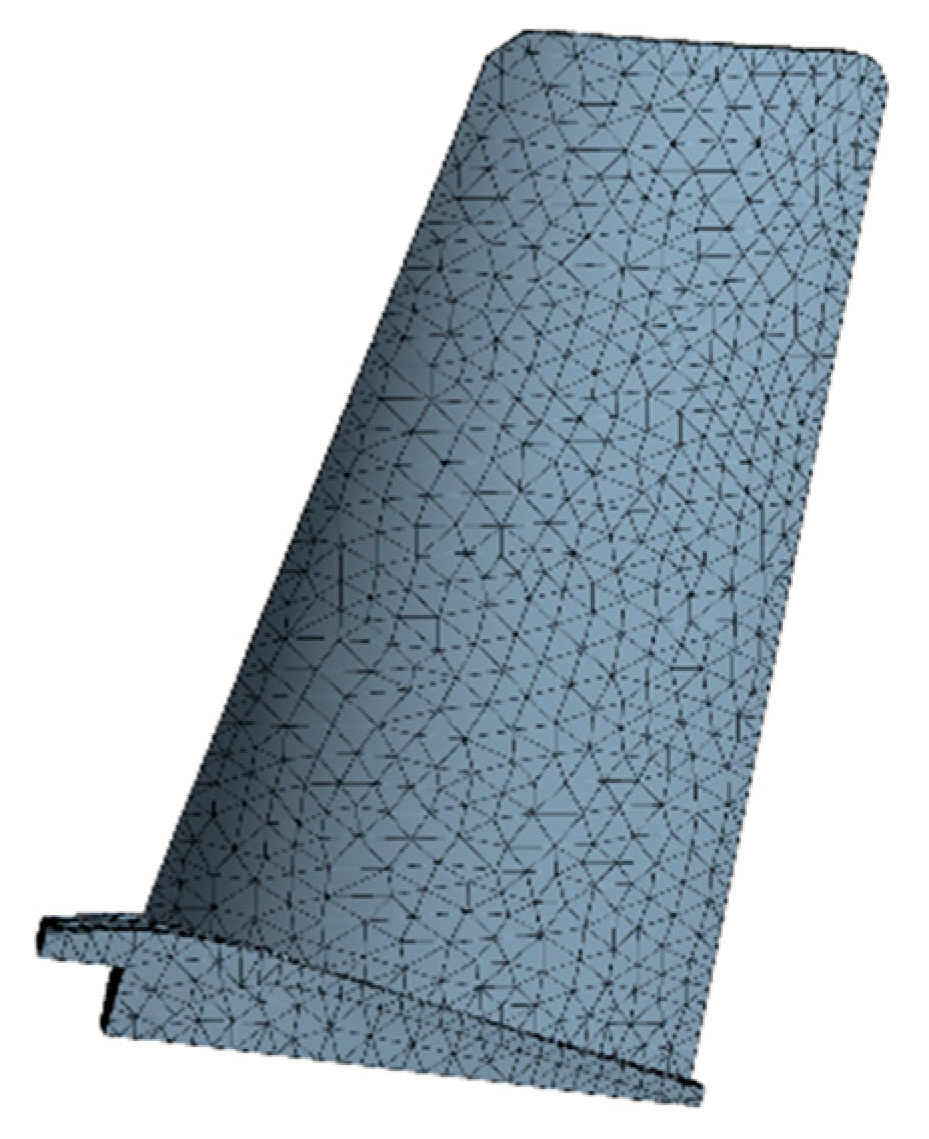 Materials 12 02341 g003