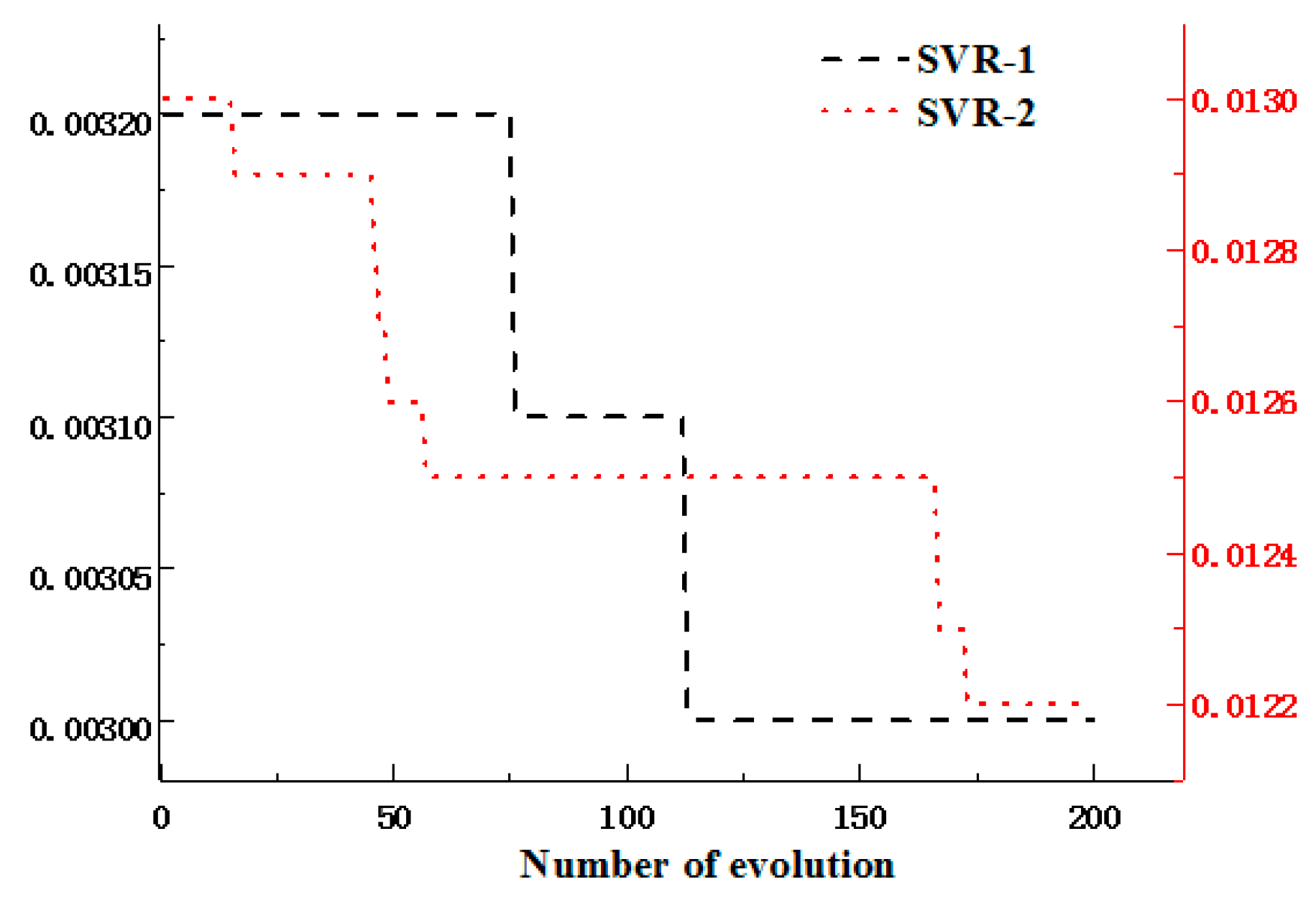 Materials 12 02341 g006