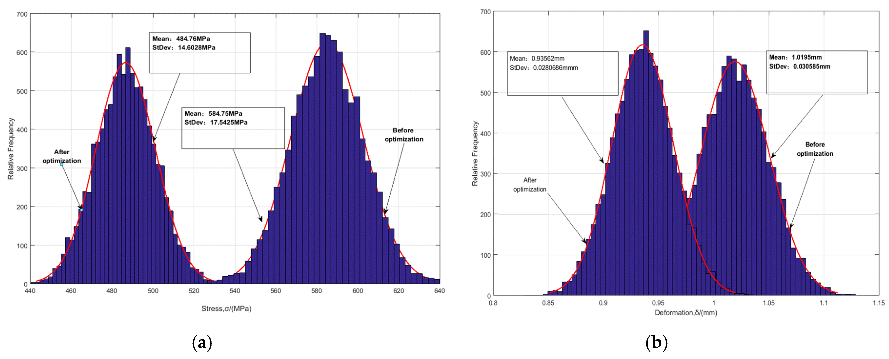 Materials 12 02341 g009