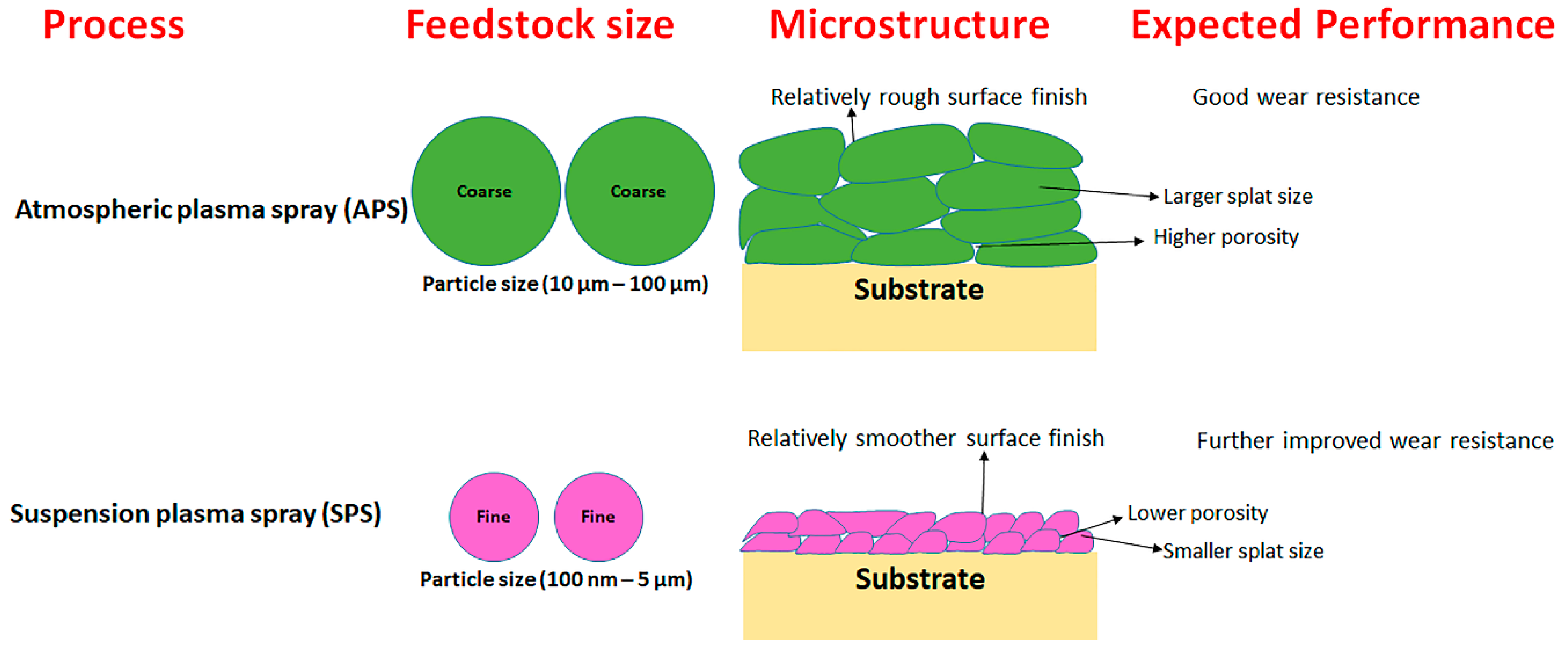 Materials 12 02344 g001
