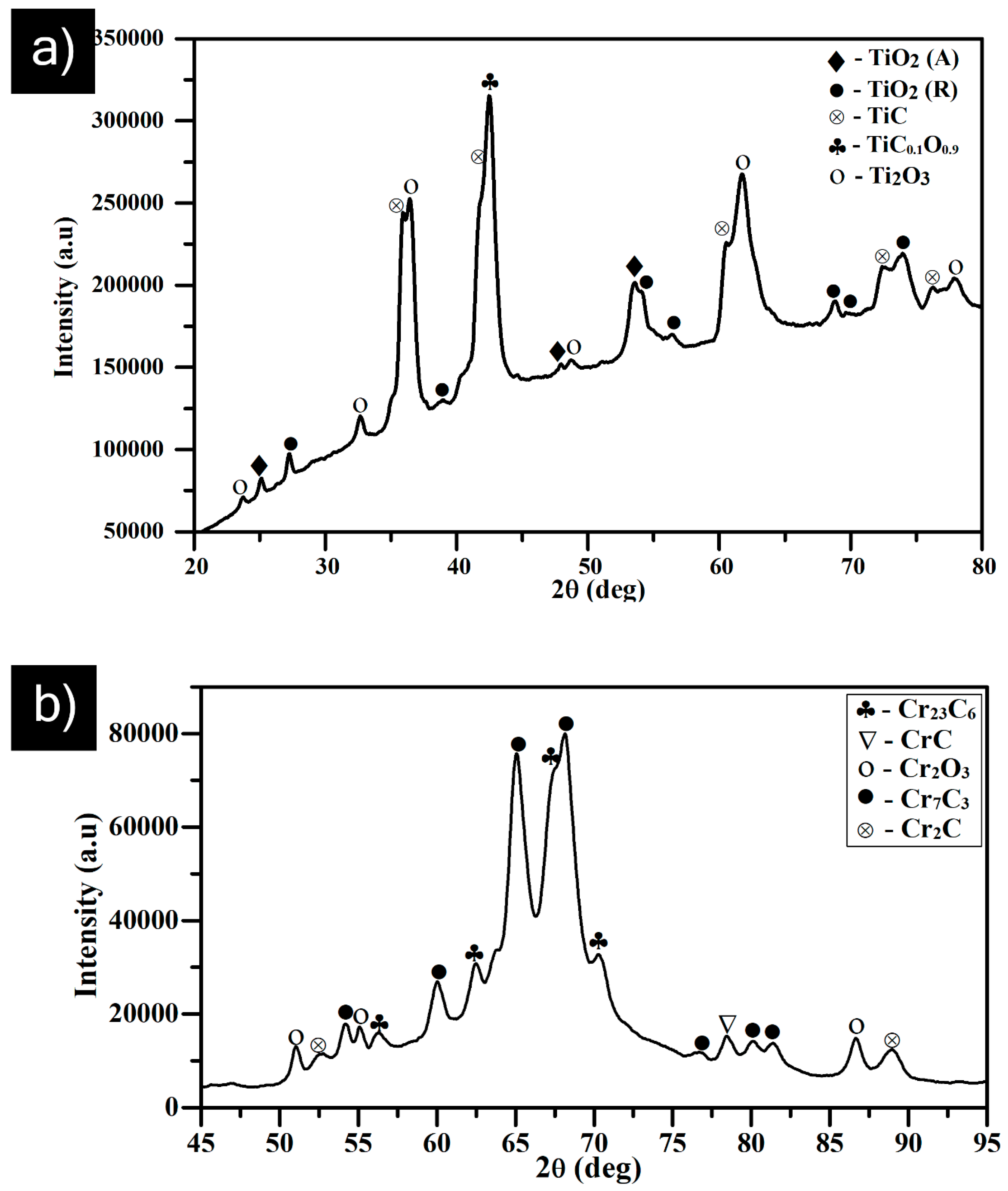 Materials 12 02344 g007