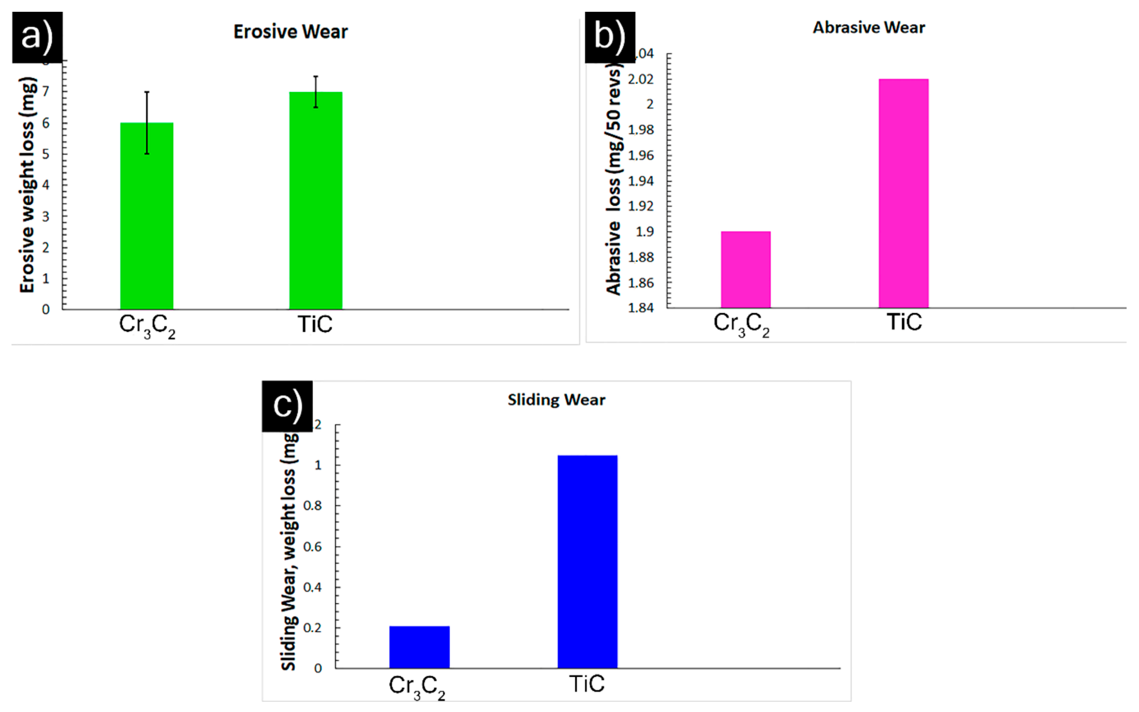 Materials 12 02344 g008