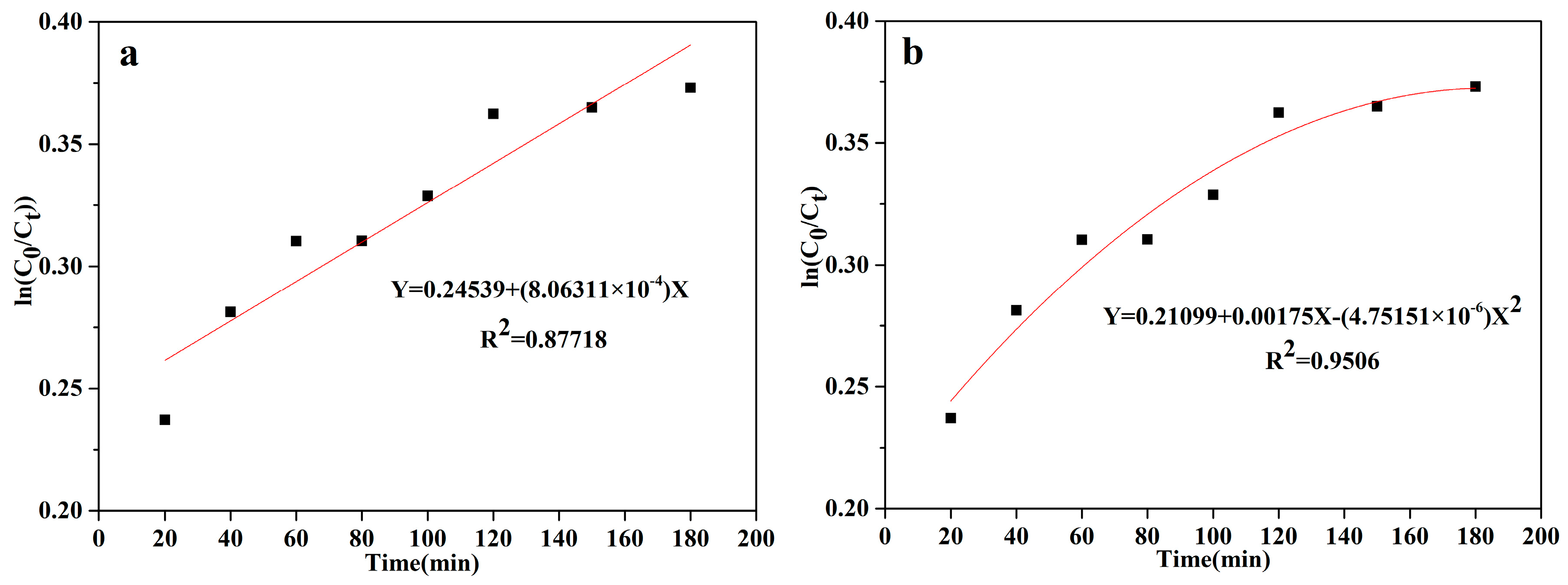 Materials 12 02346 g010