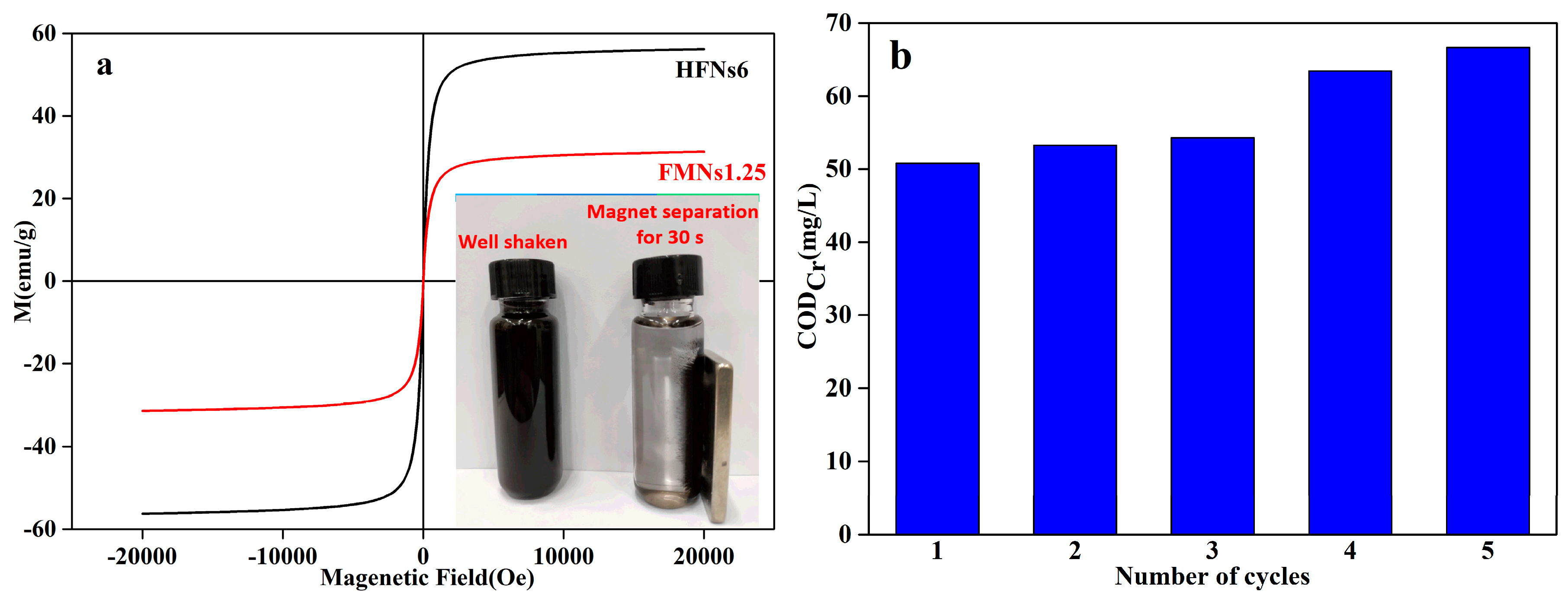 Materials 12 02346 g011
