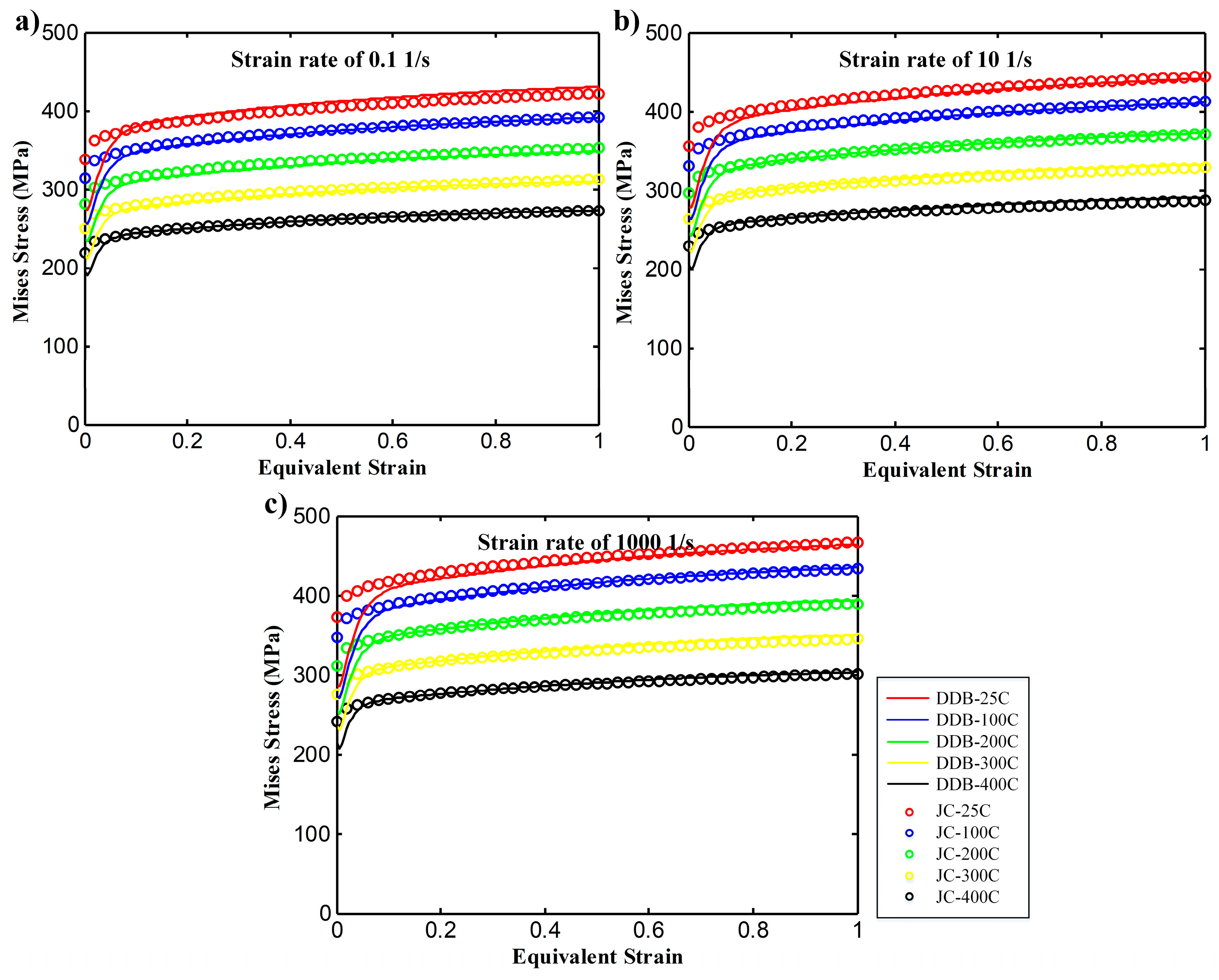 Materials 12 02348 g003