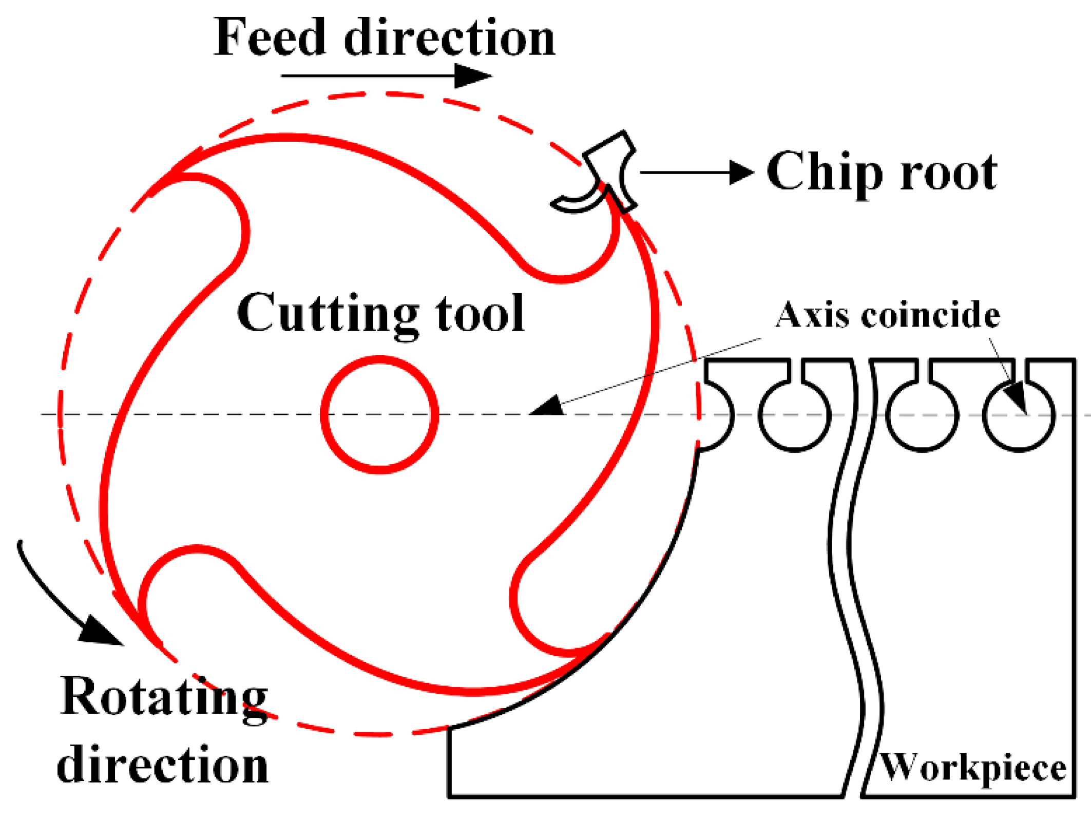 Materials 12 02348 g004