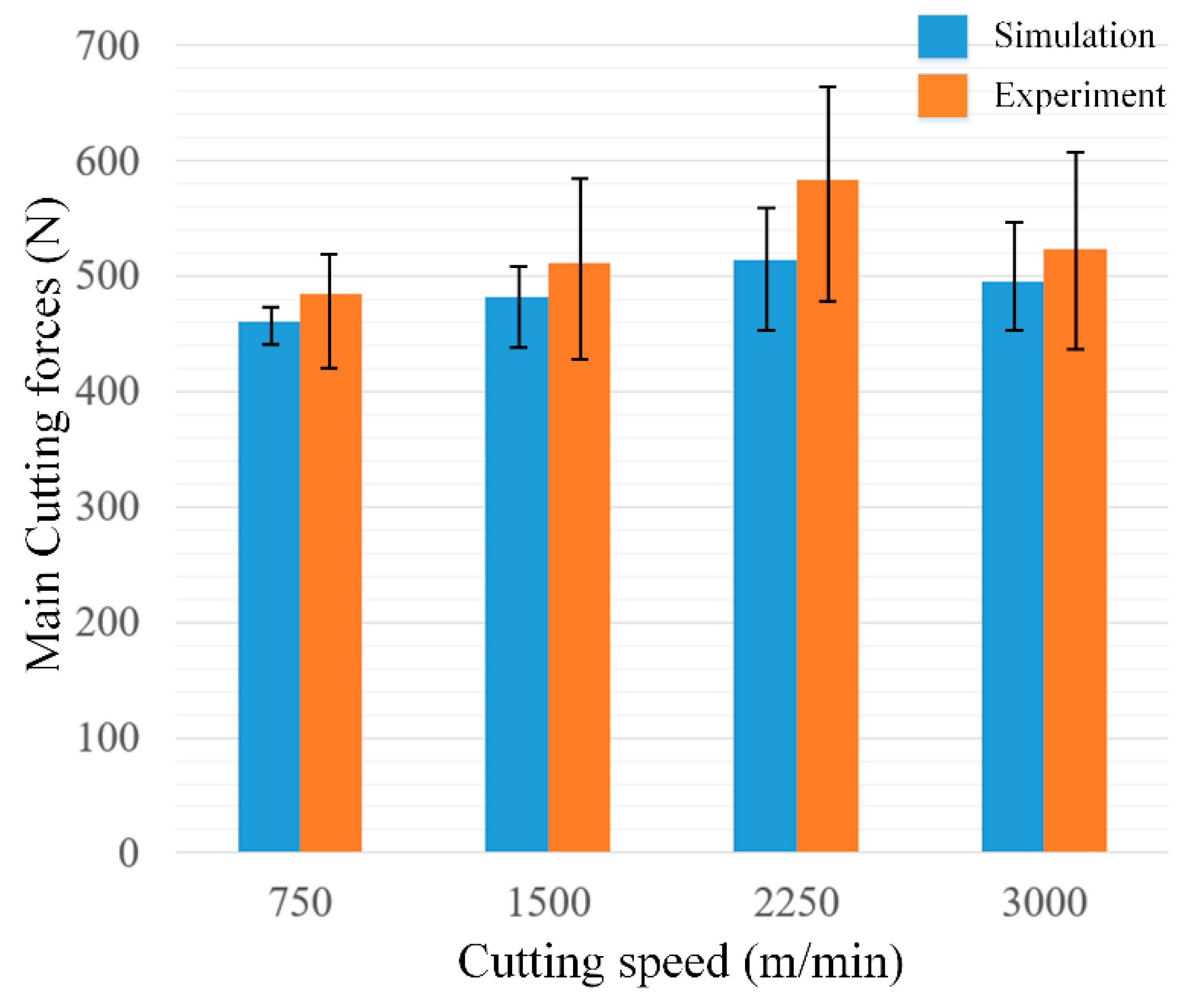 Materials 12 02348 g007