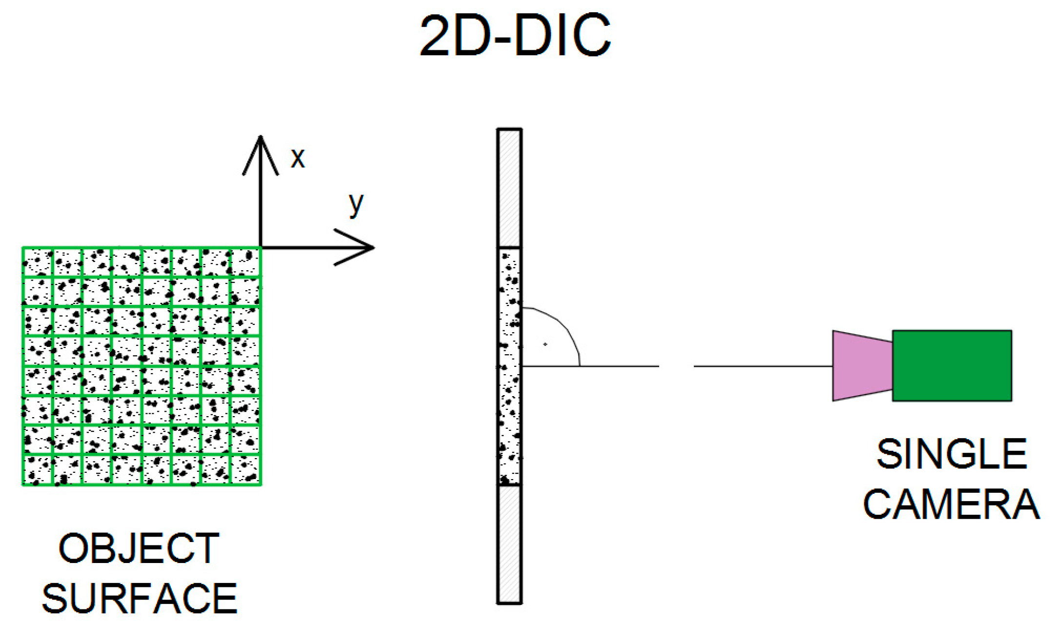 Materials 12 02349 g005