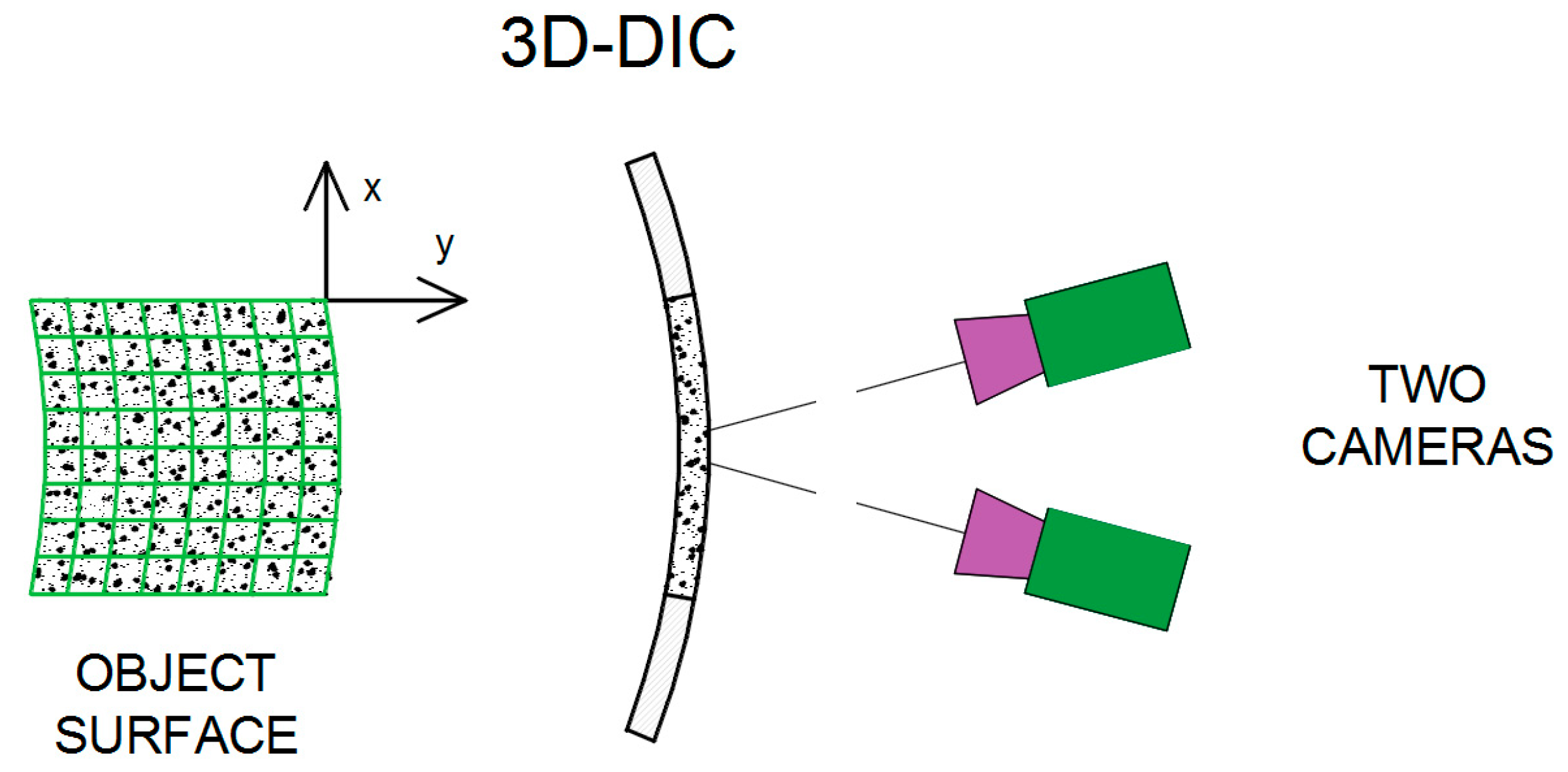 Materials 12 02349 g006