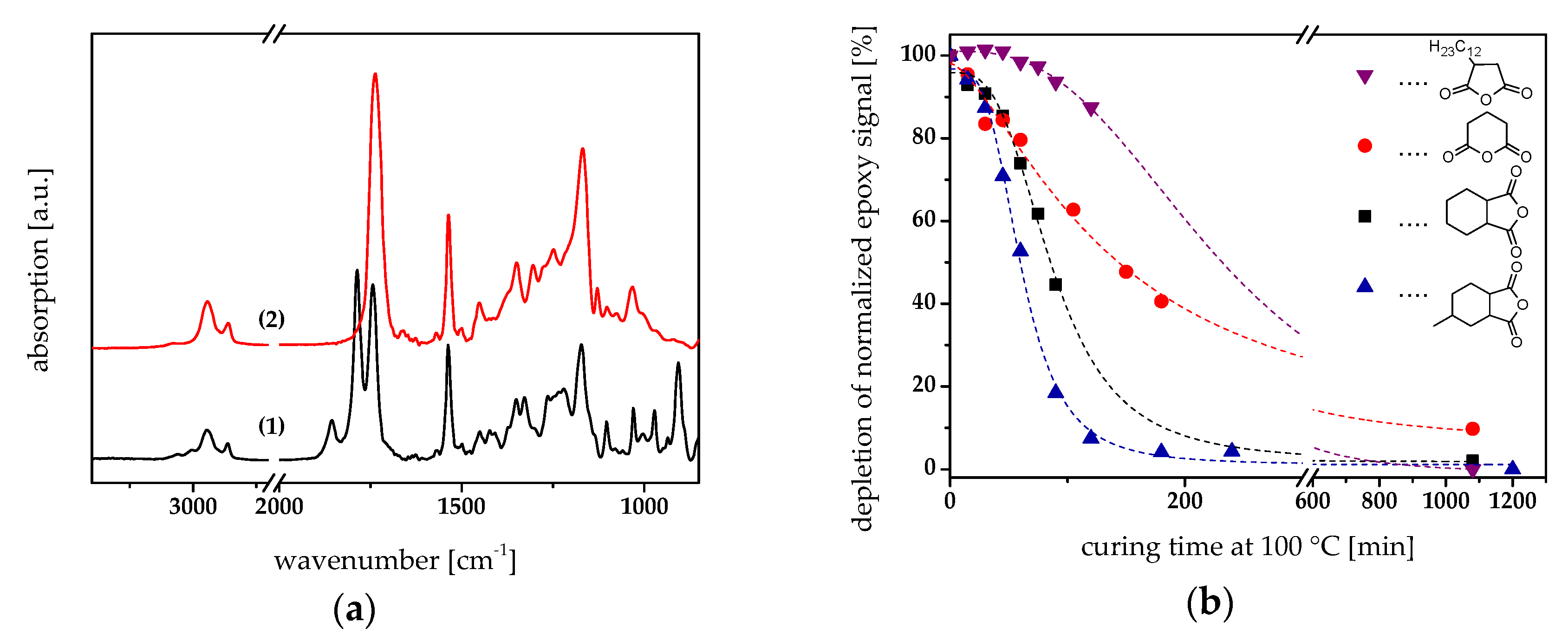 Materials 12 02350 g003 Materials 12 02350 g003