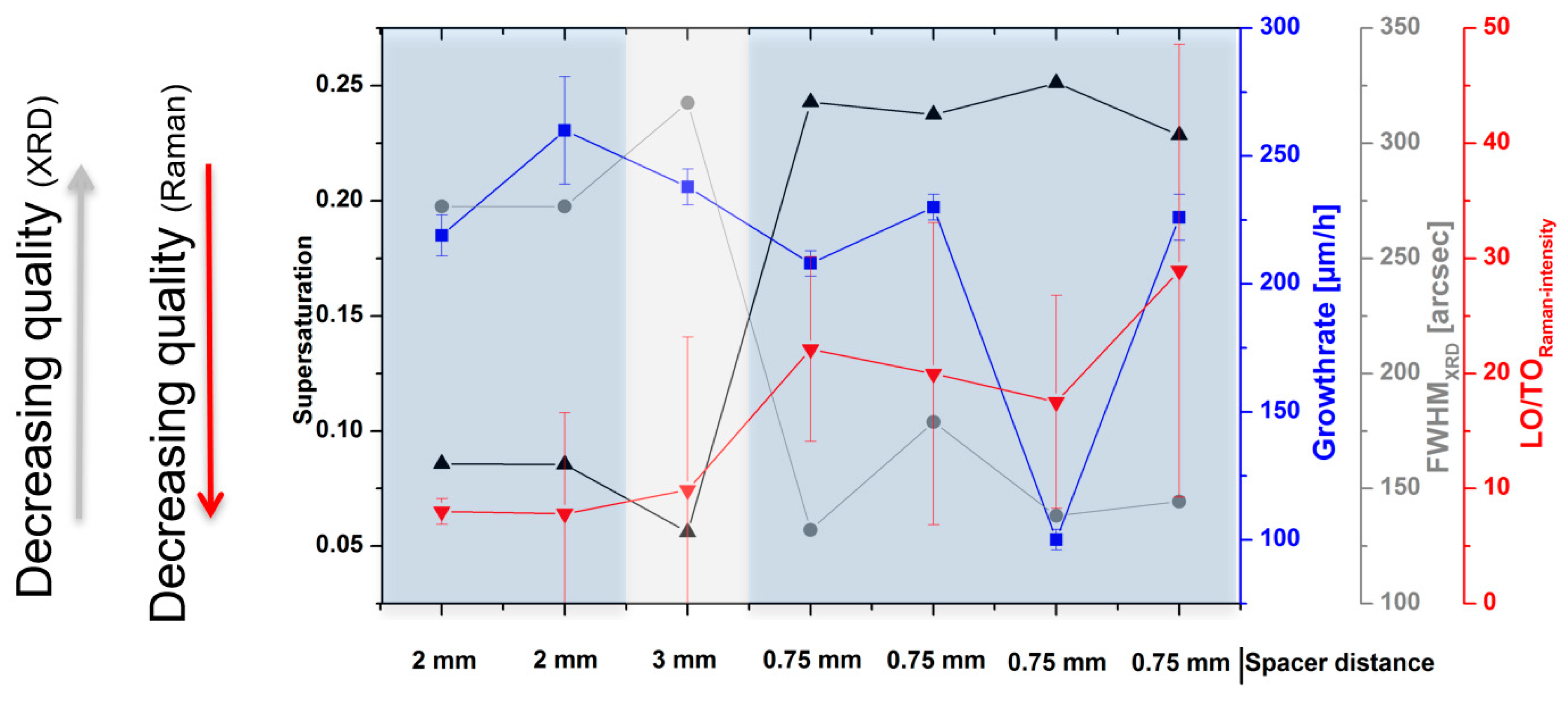 Materials 12 02353 g003