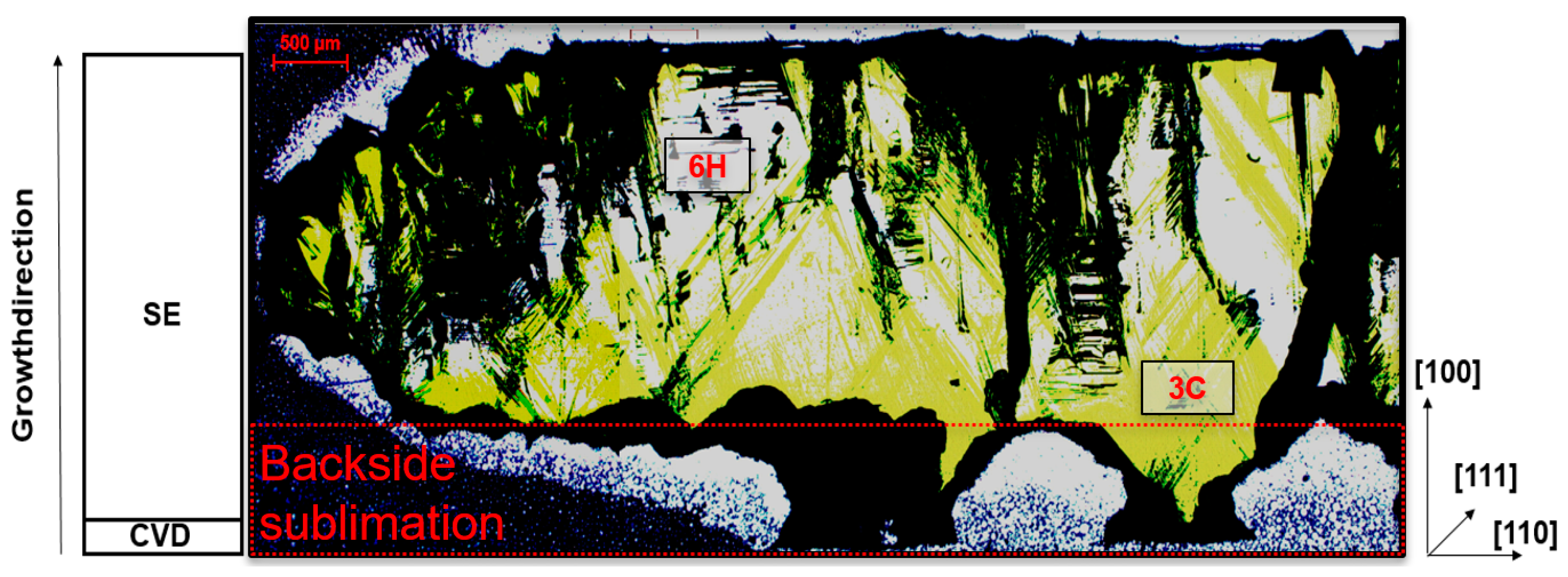 Materials 12 02353 g005