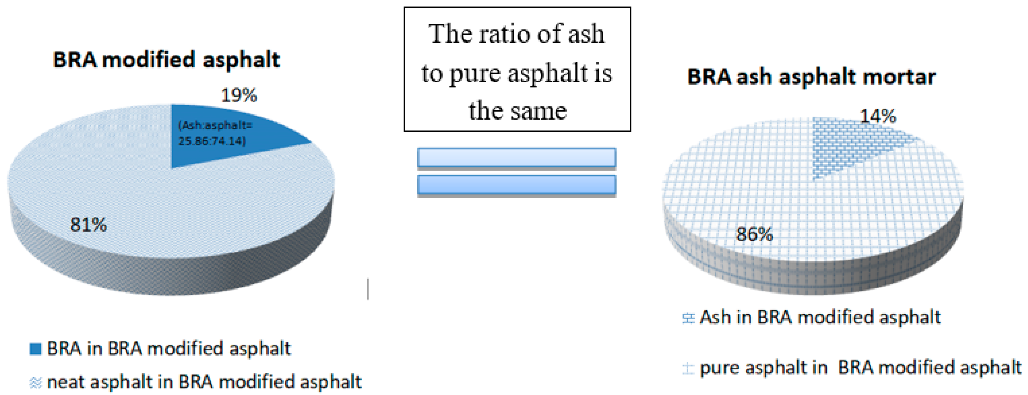Materials 12 02358 g001