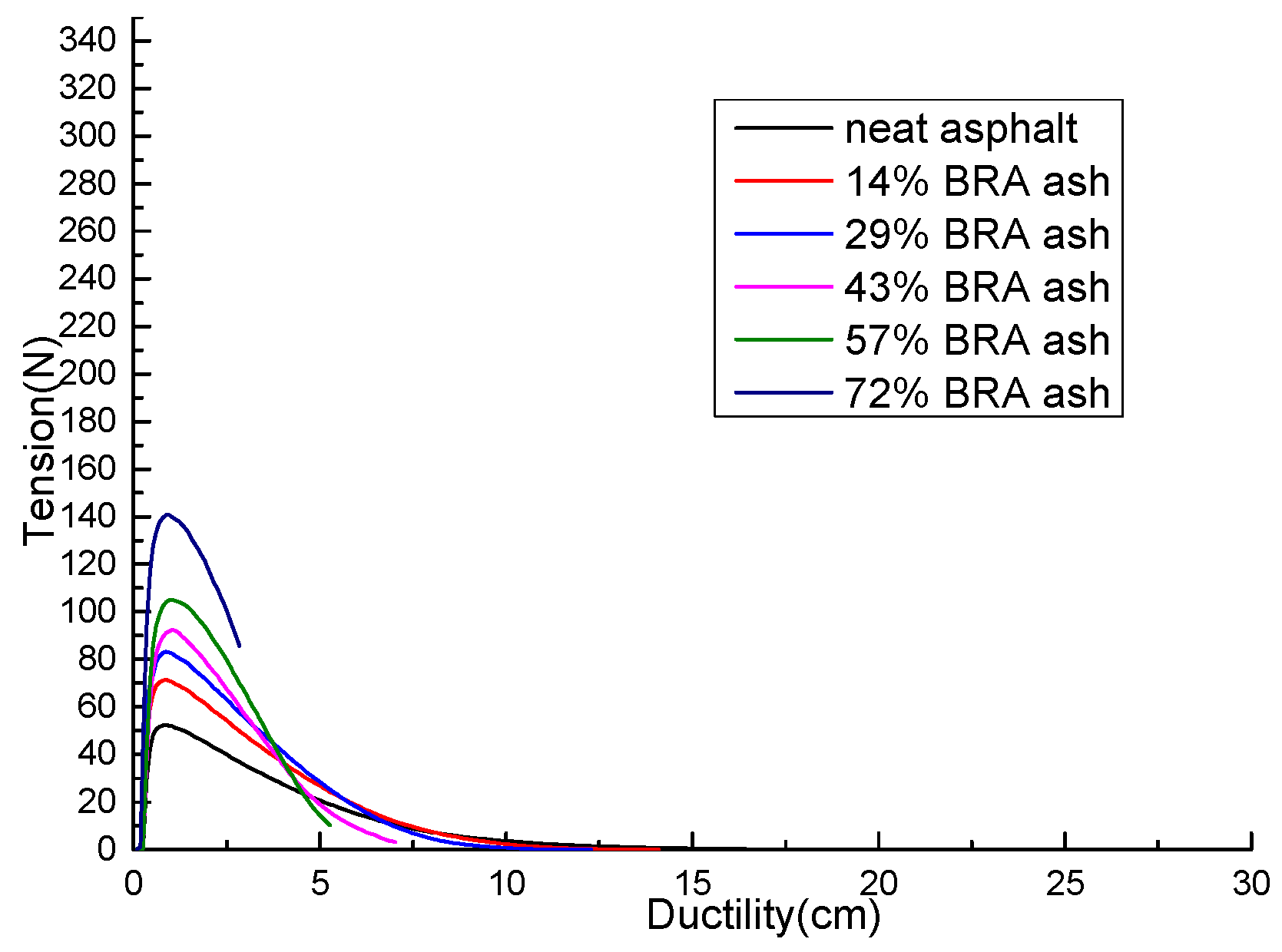 Materials 12 02358 g004