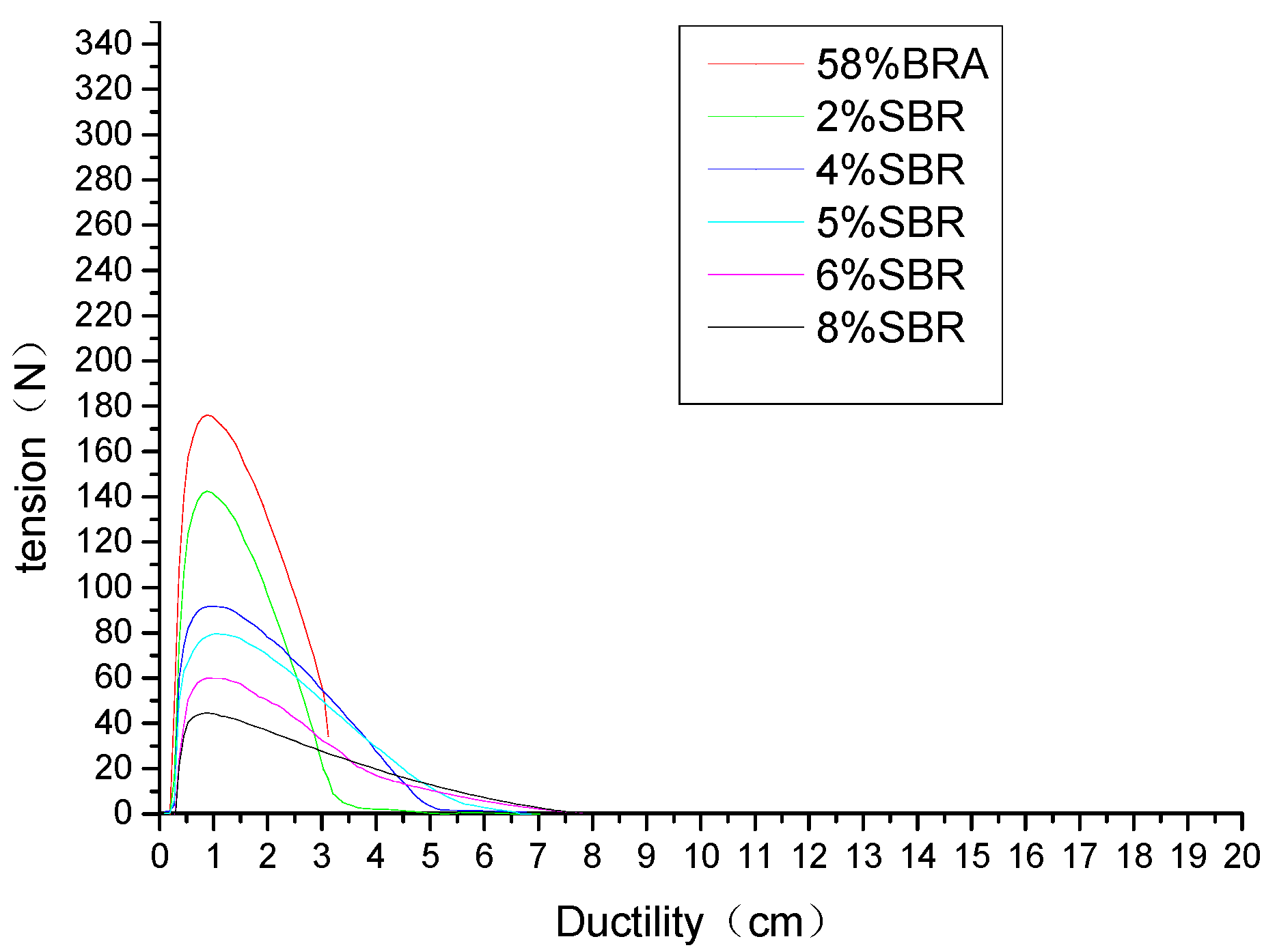 Materials 12 02358 g005
