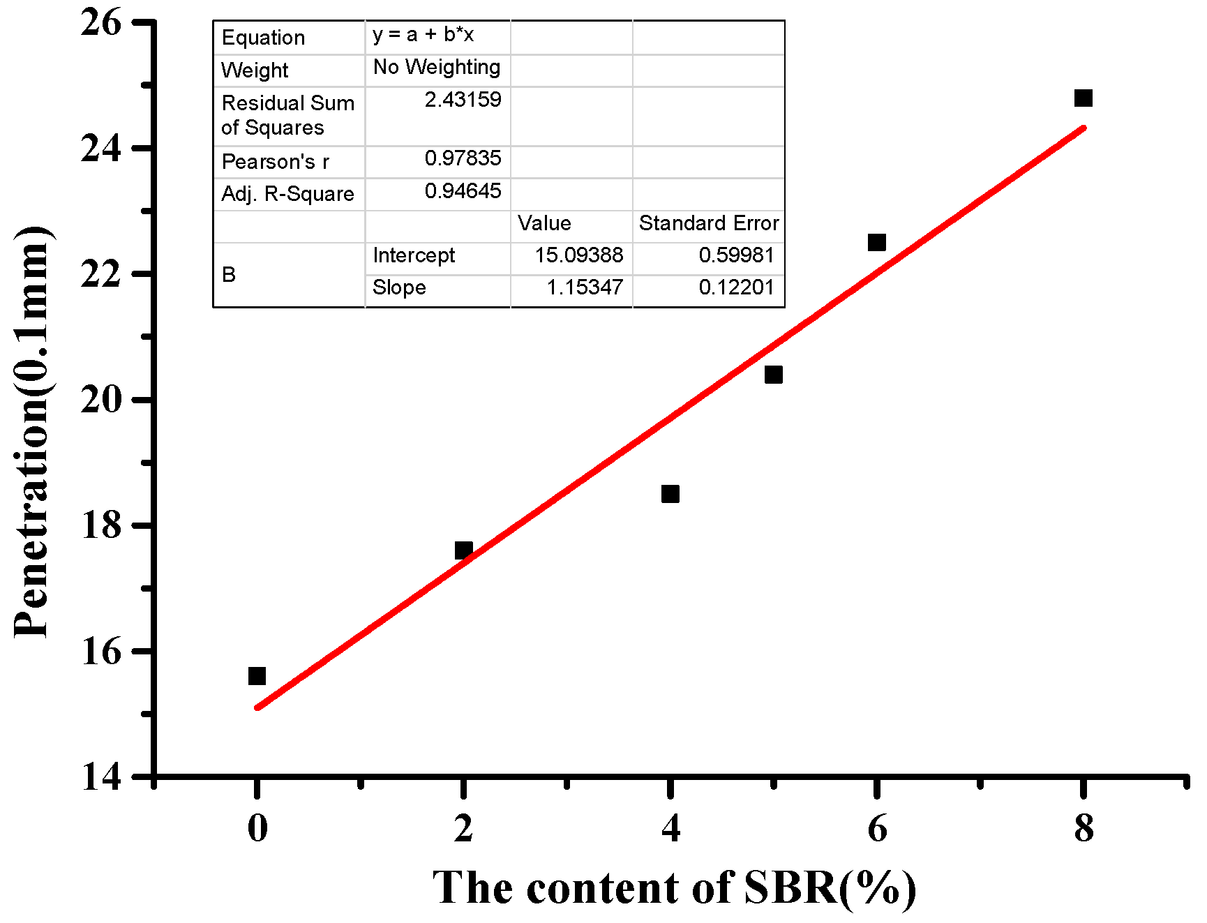 Materials 12 02358 g006