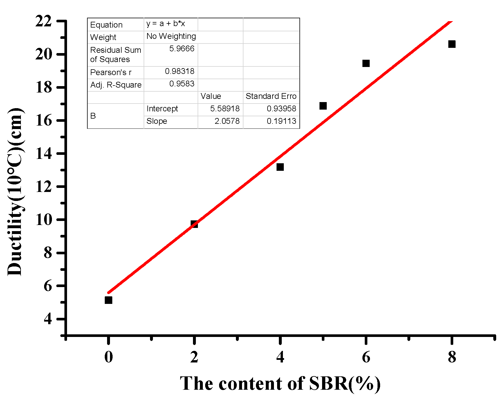 Materials 12 02358 g007