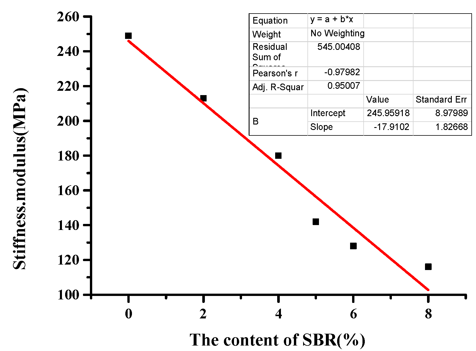 Materials 12 02358 g008