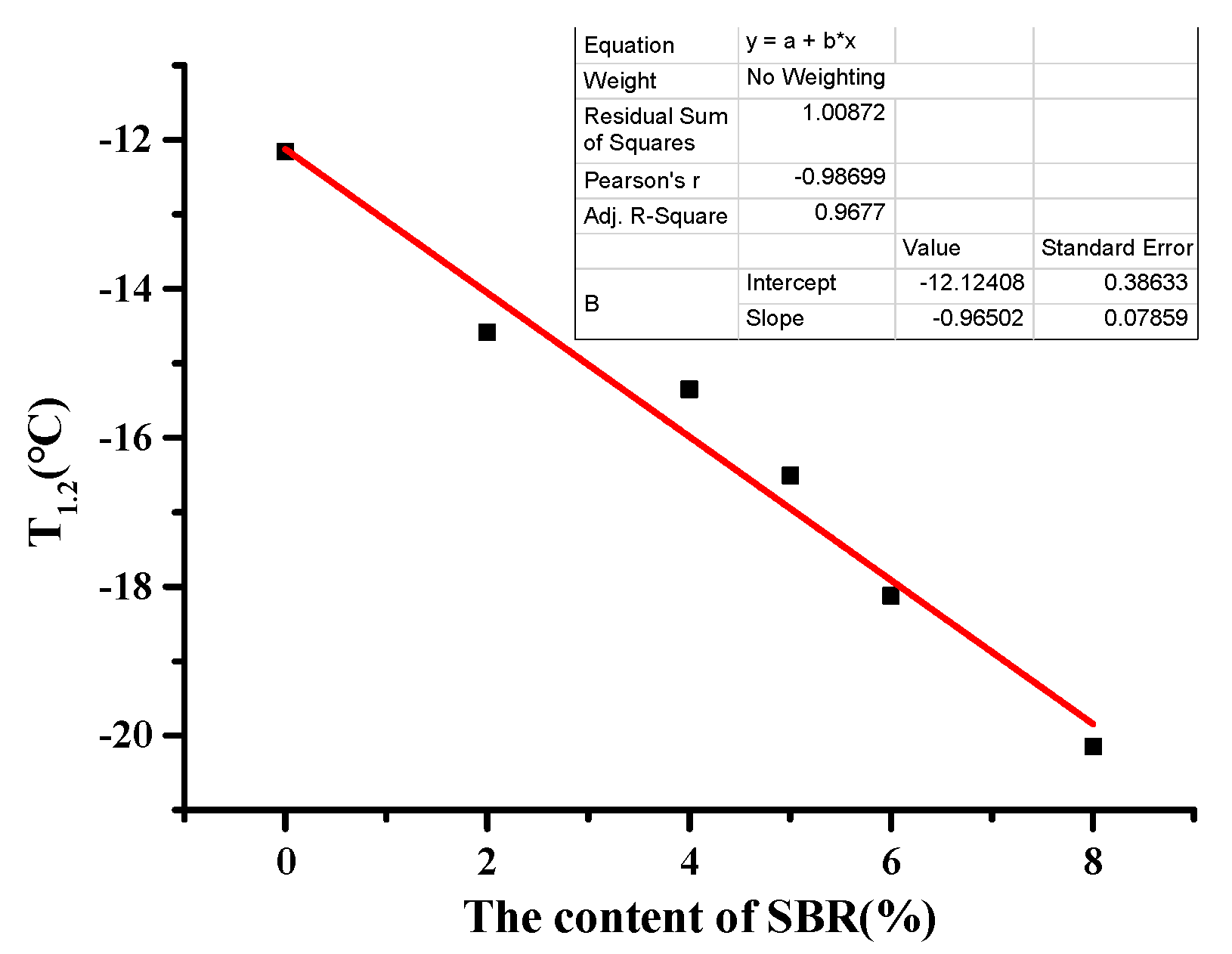 Materials 12 02358 g009