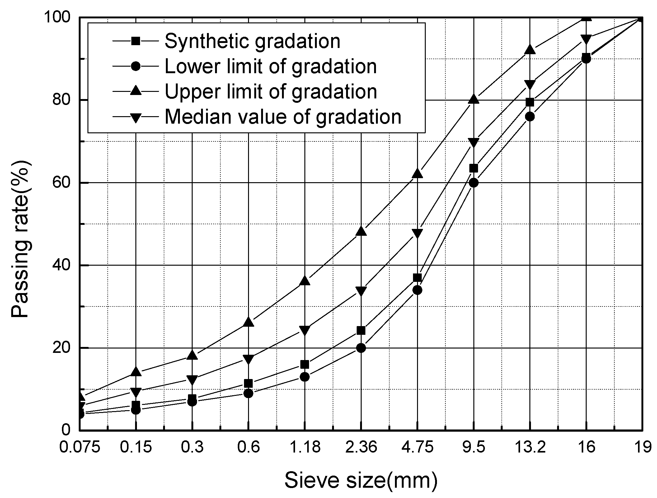 Materials 12 02358 g010