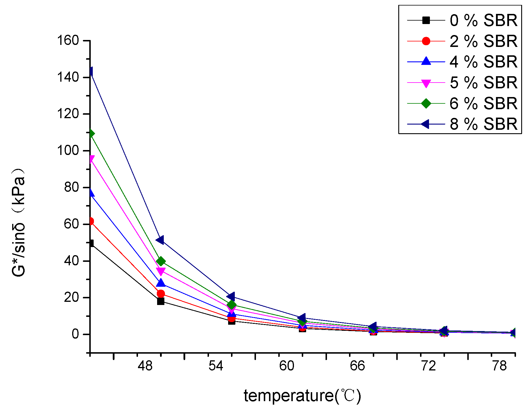 Materials 12 02358 g011