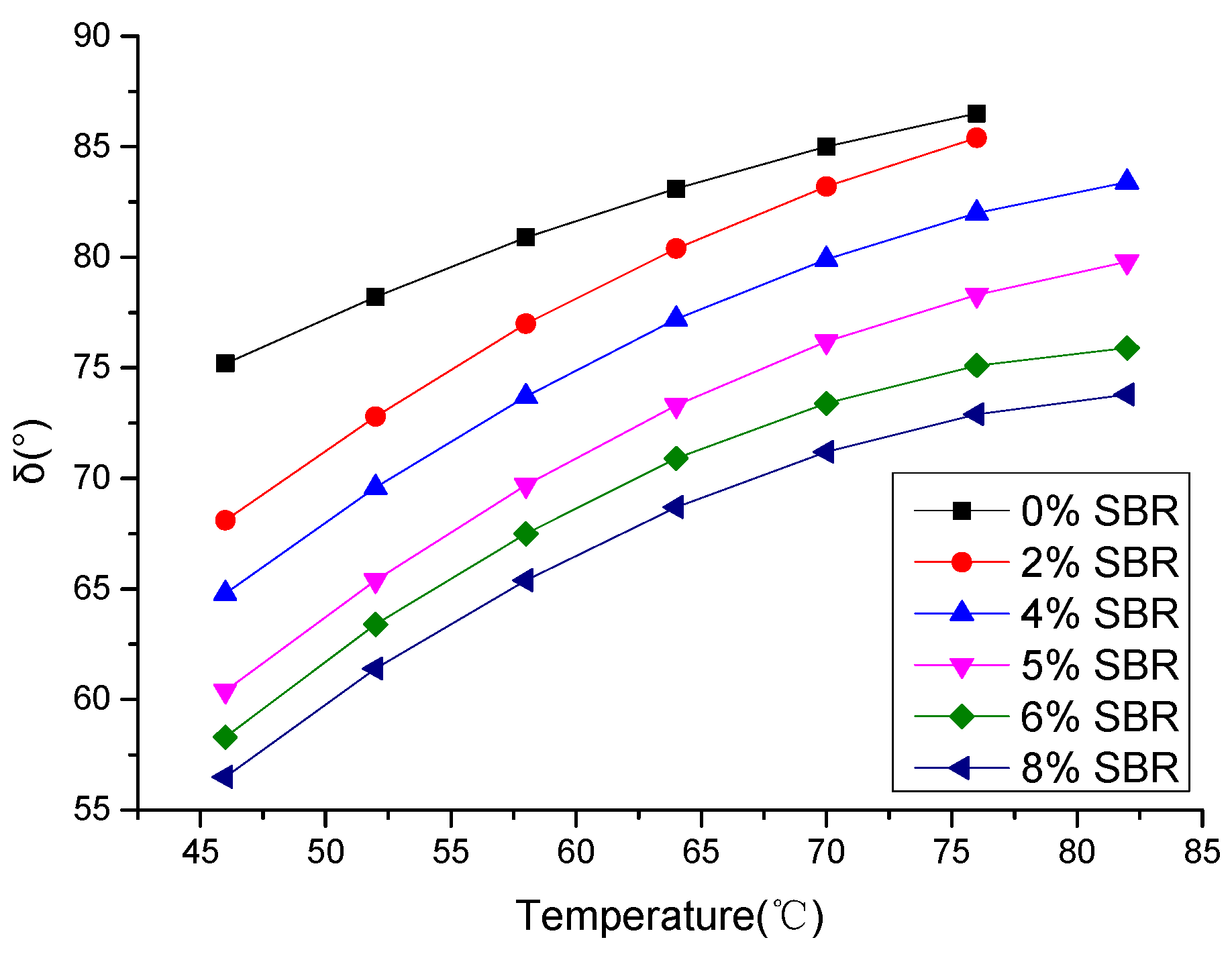 Materials 12 02358 g012