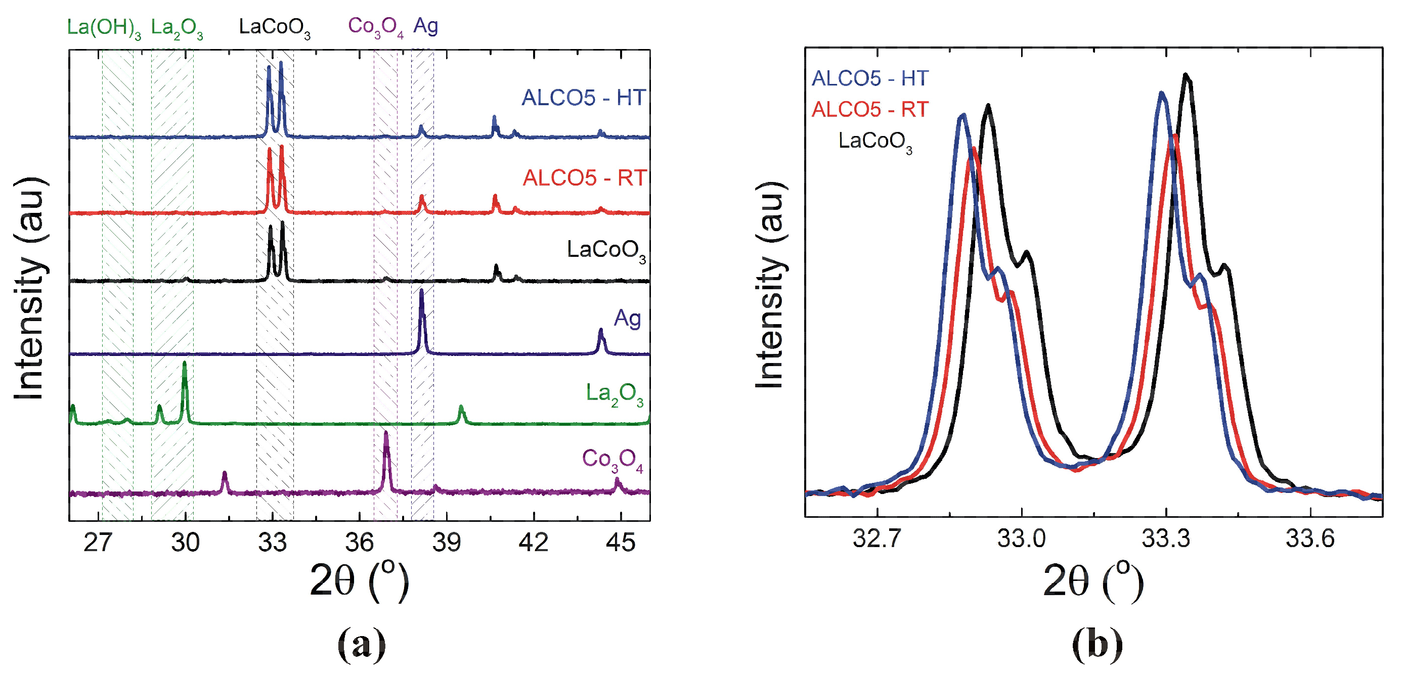Materials 12 02359 g001