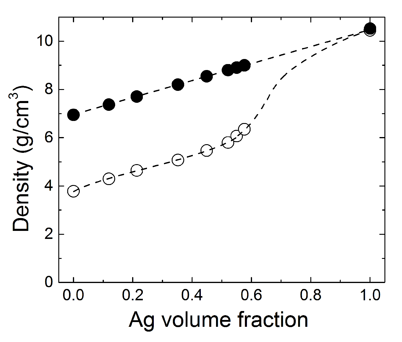Materials 12 02359 g004