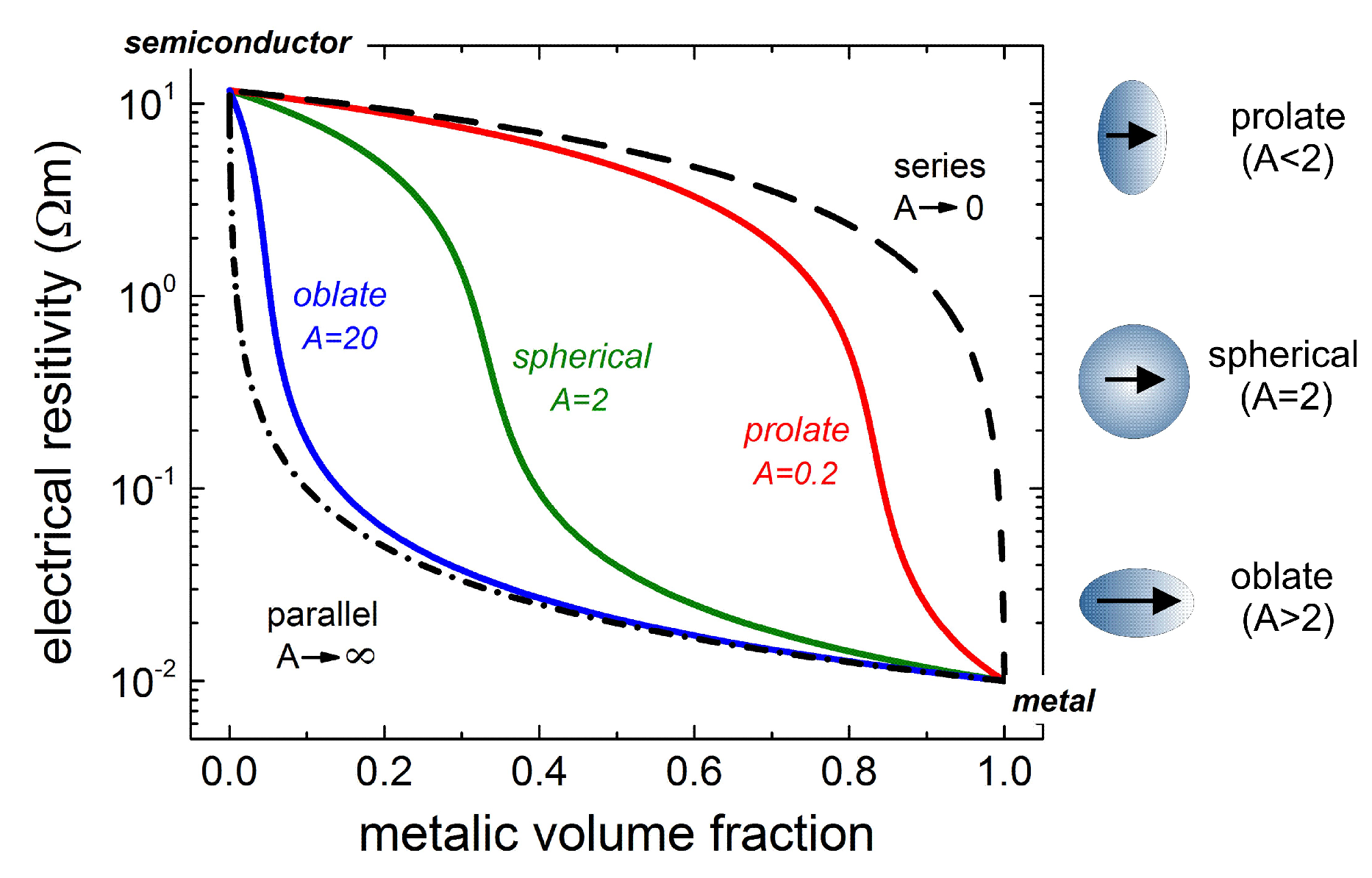 Materials 12 02359 g005
