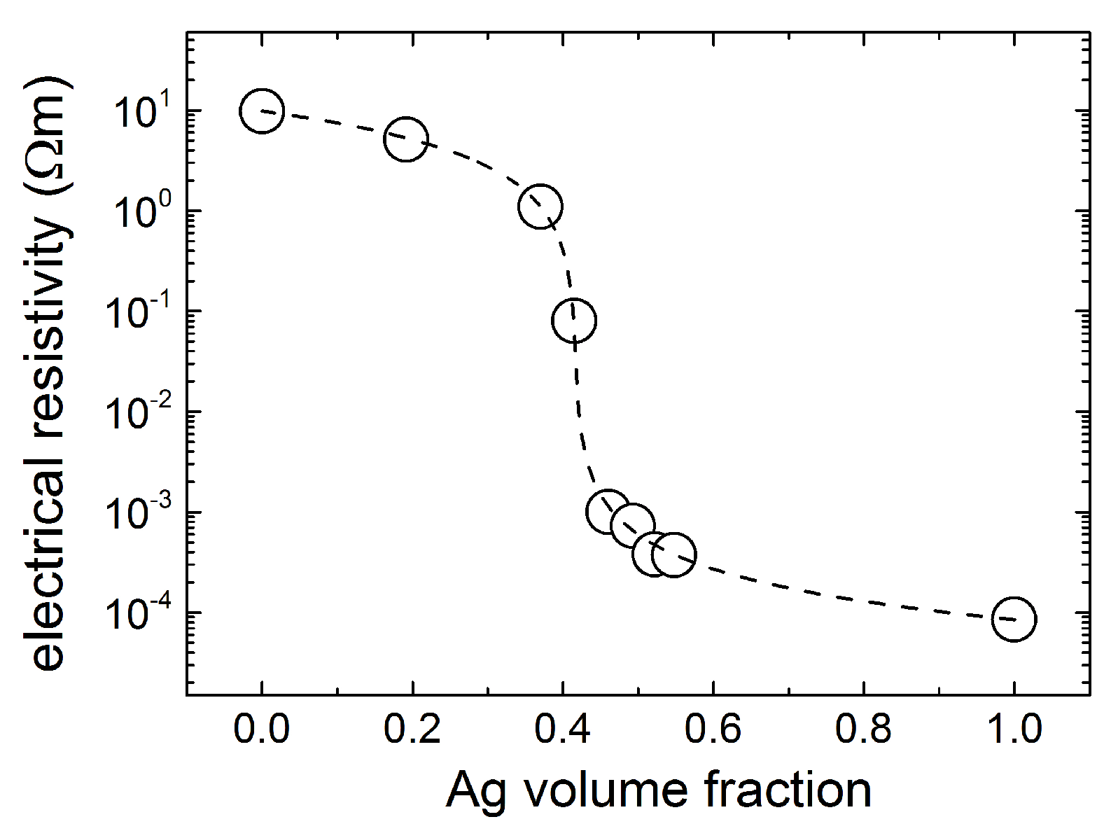 Materials 12 02359 g006