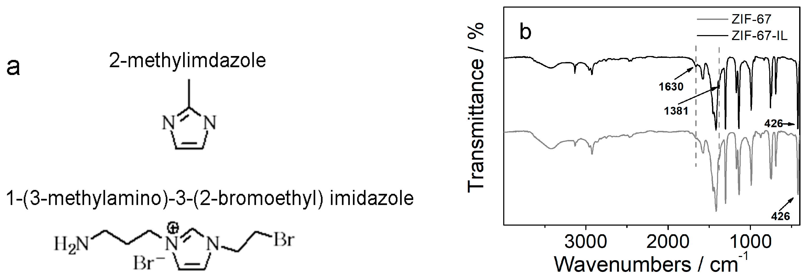 Materials 12 02361 g001