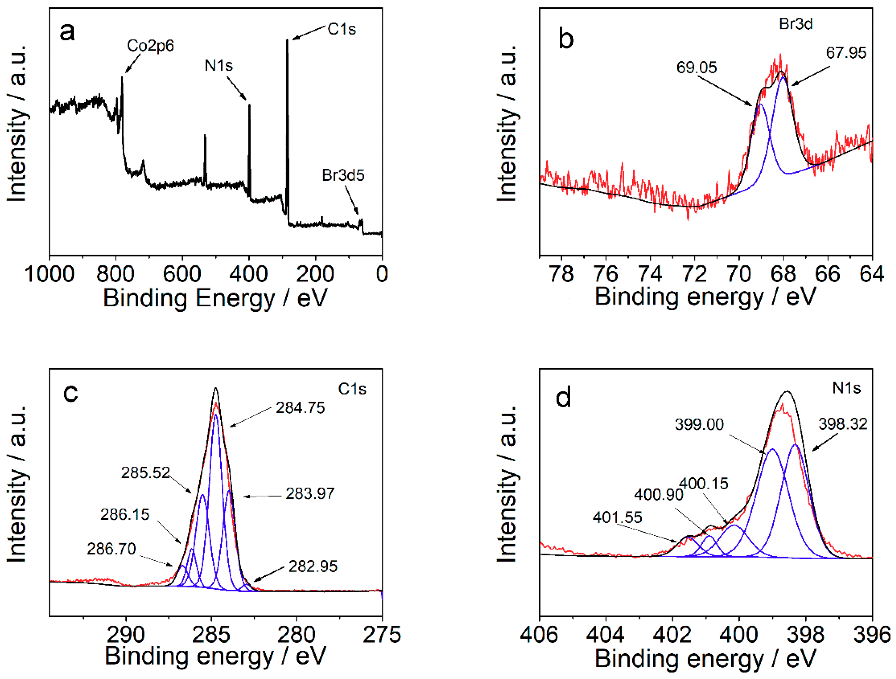 Materials 12 02361 g002