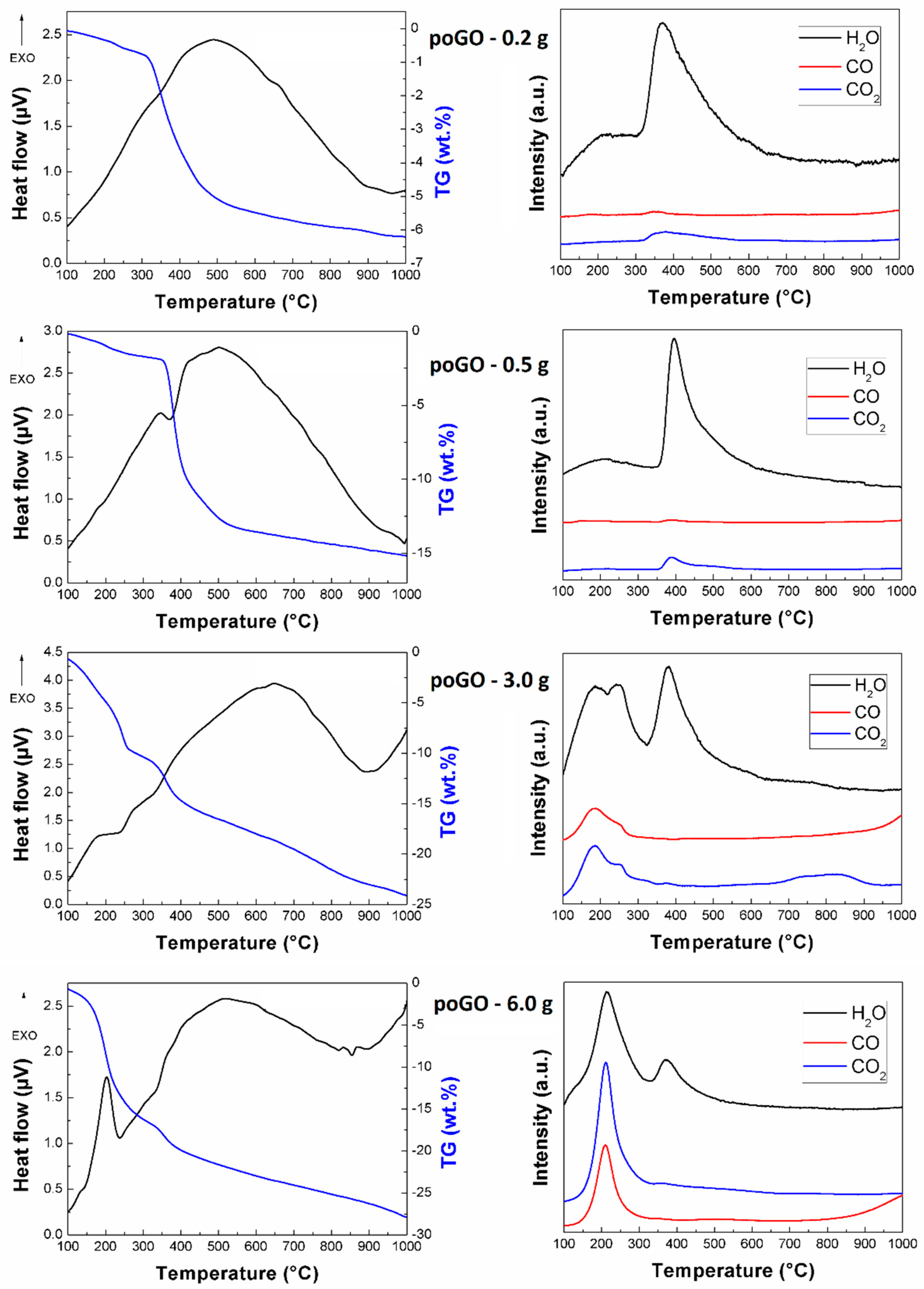 Materials 12 02367 g005