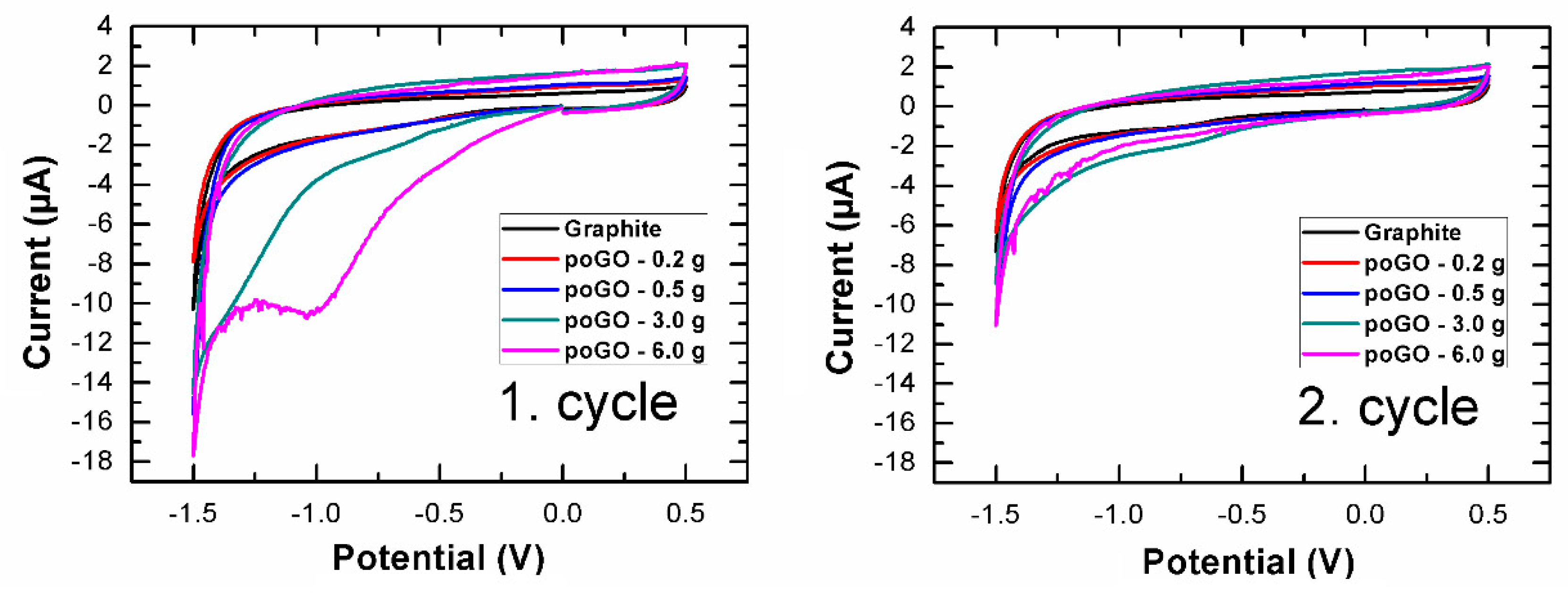 Materials 12 02367 g006