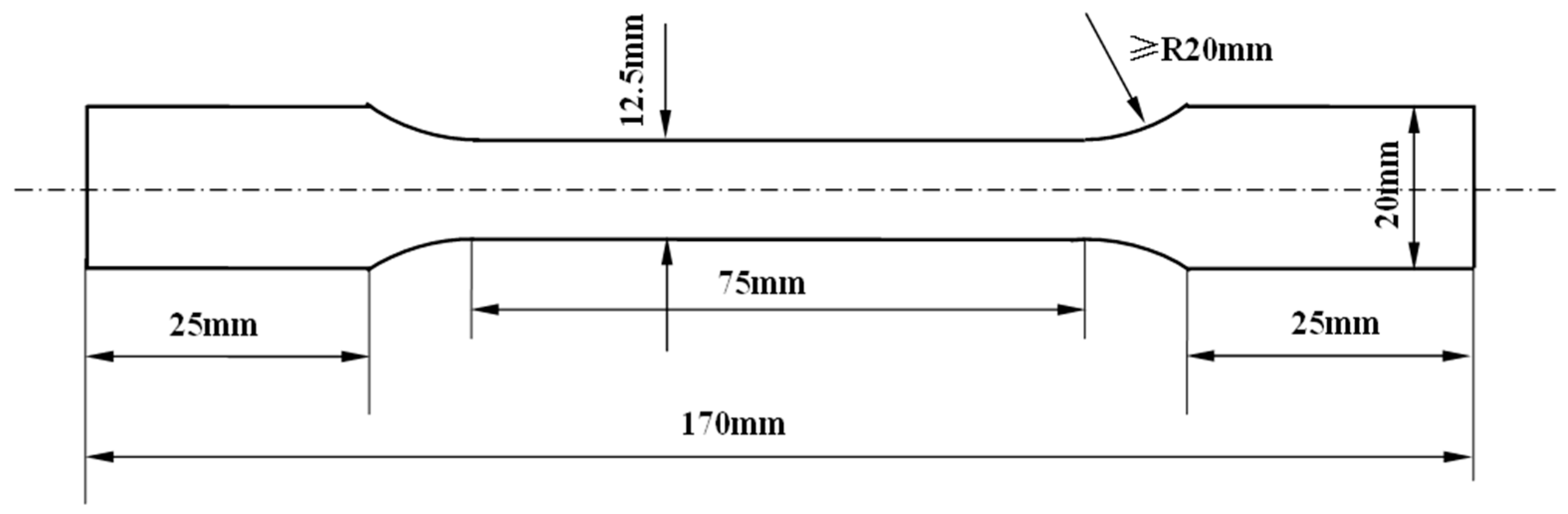 Materials 12 02368 g001
