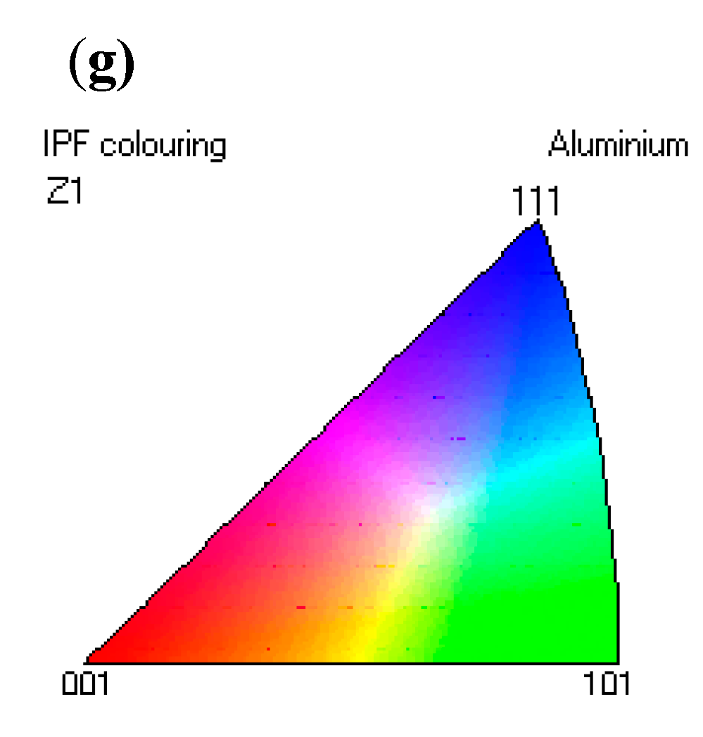 Materials 12 02368 g004b