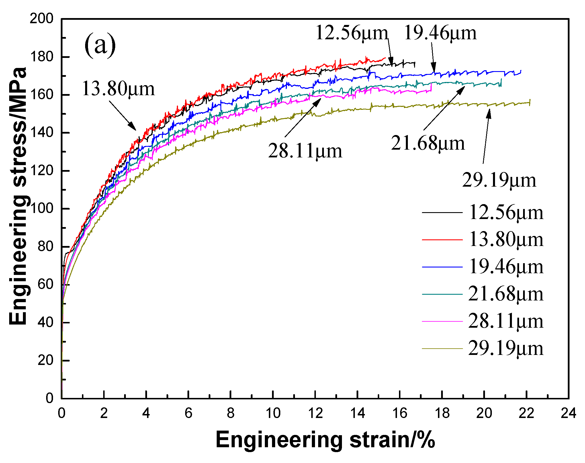 Materials 12 02368 g005a