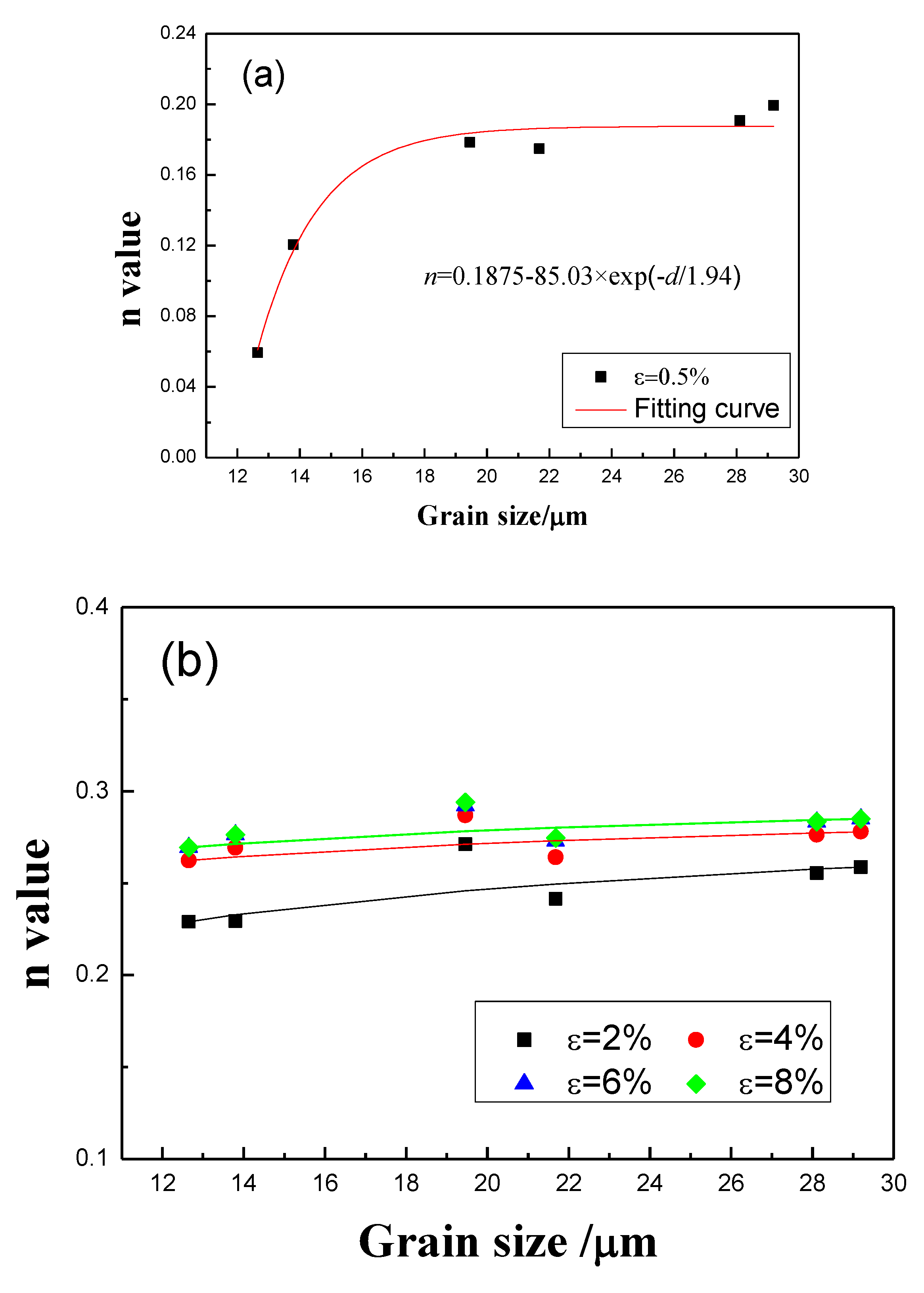 Materials 12 02368 g008a