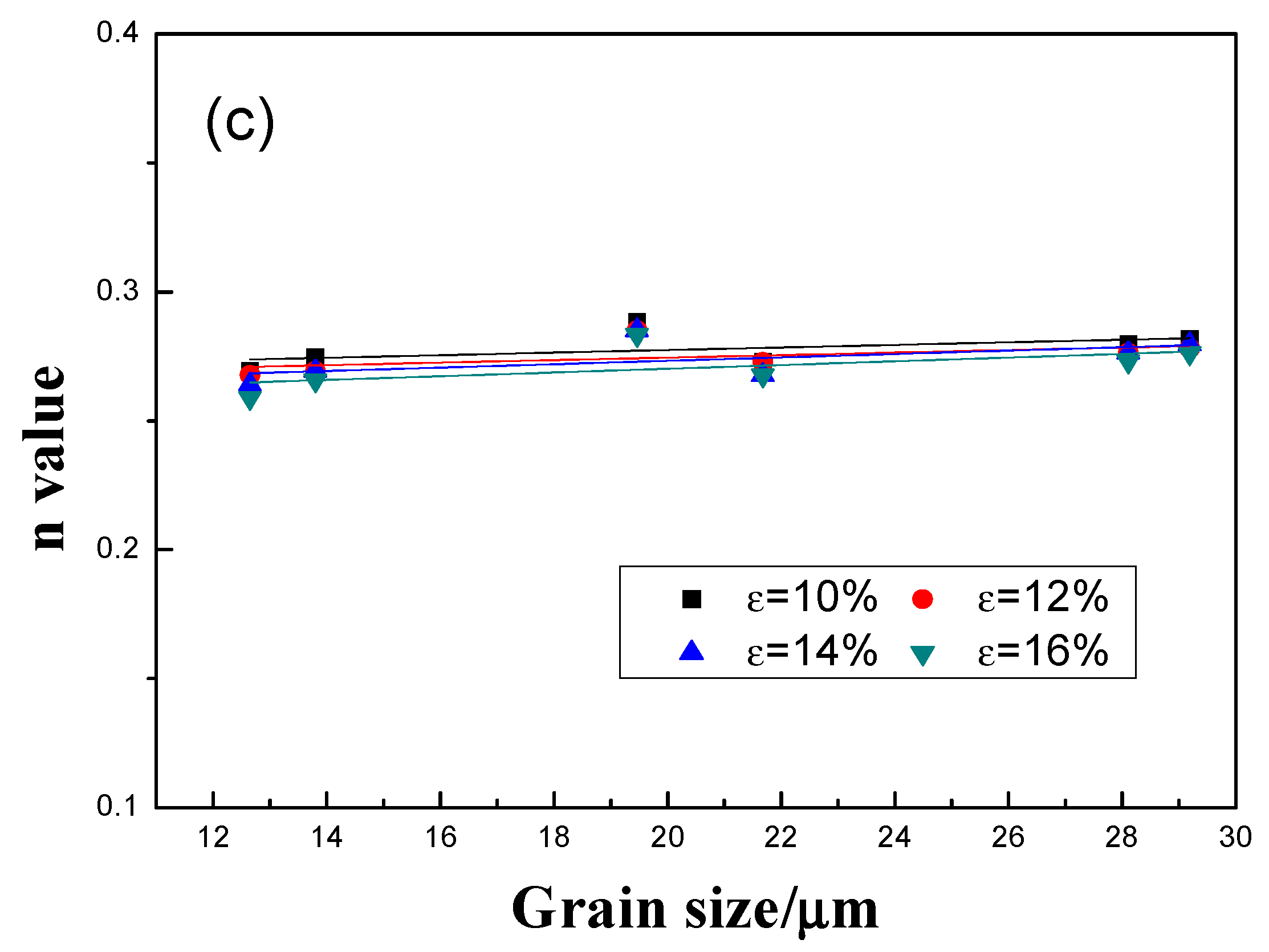 Materials 12 02368 g008b