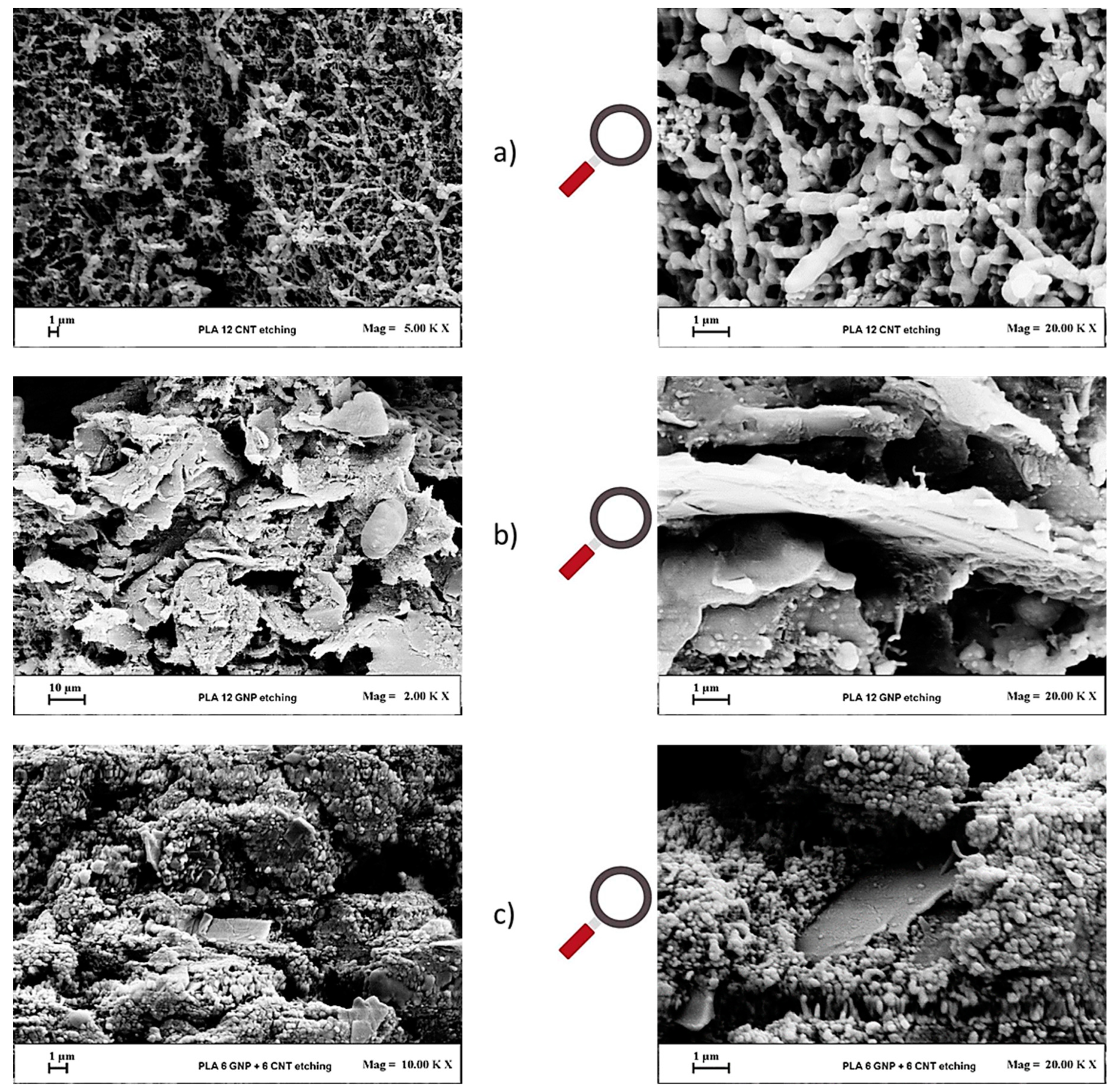Materials 12 02369 g007