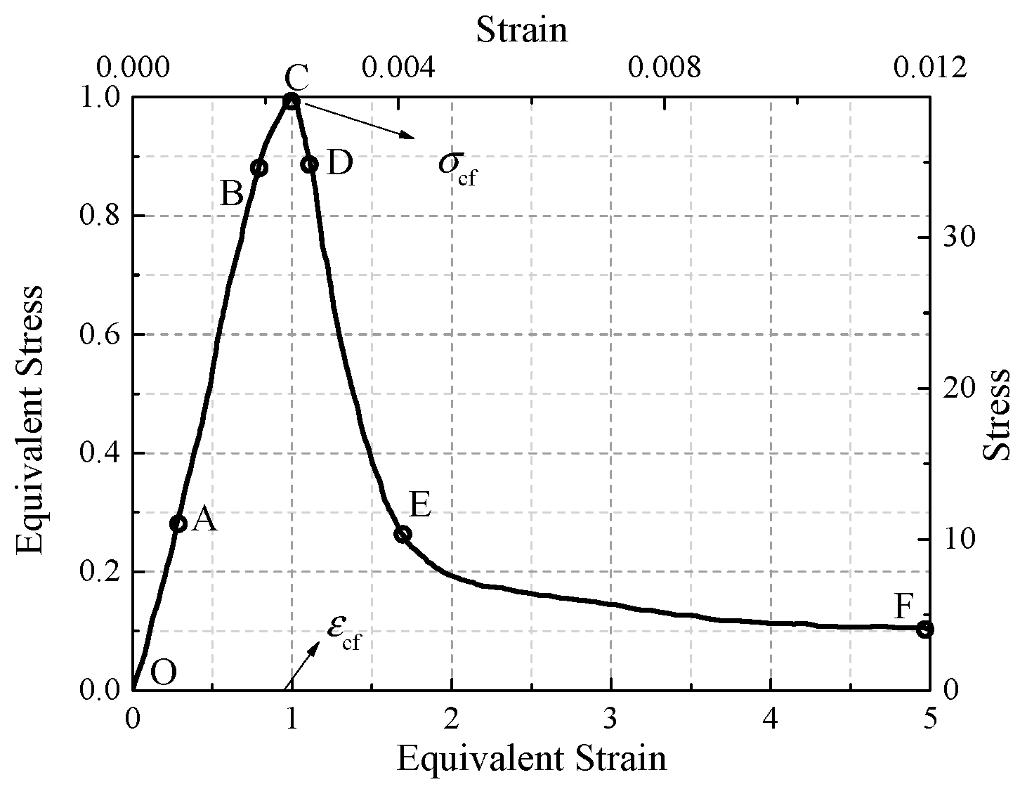 Materials 12 02370 g002