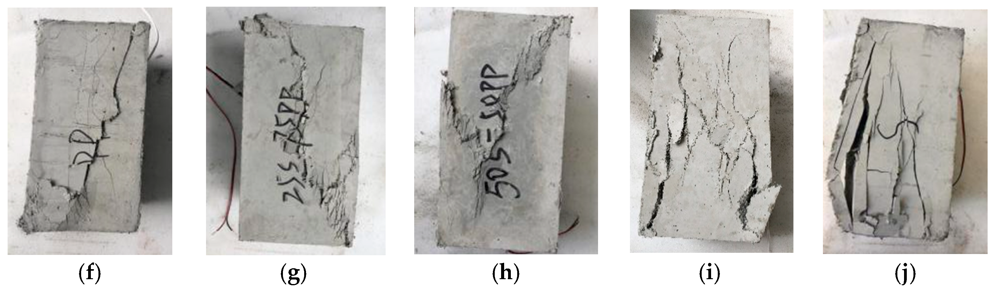 Materials 12 02370 g003b