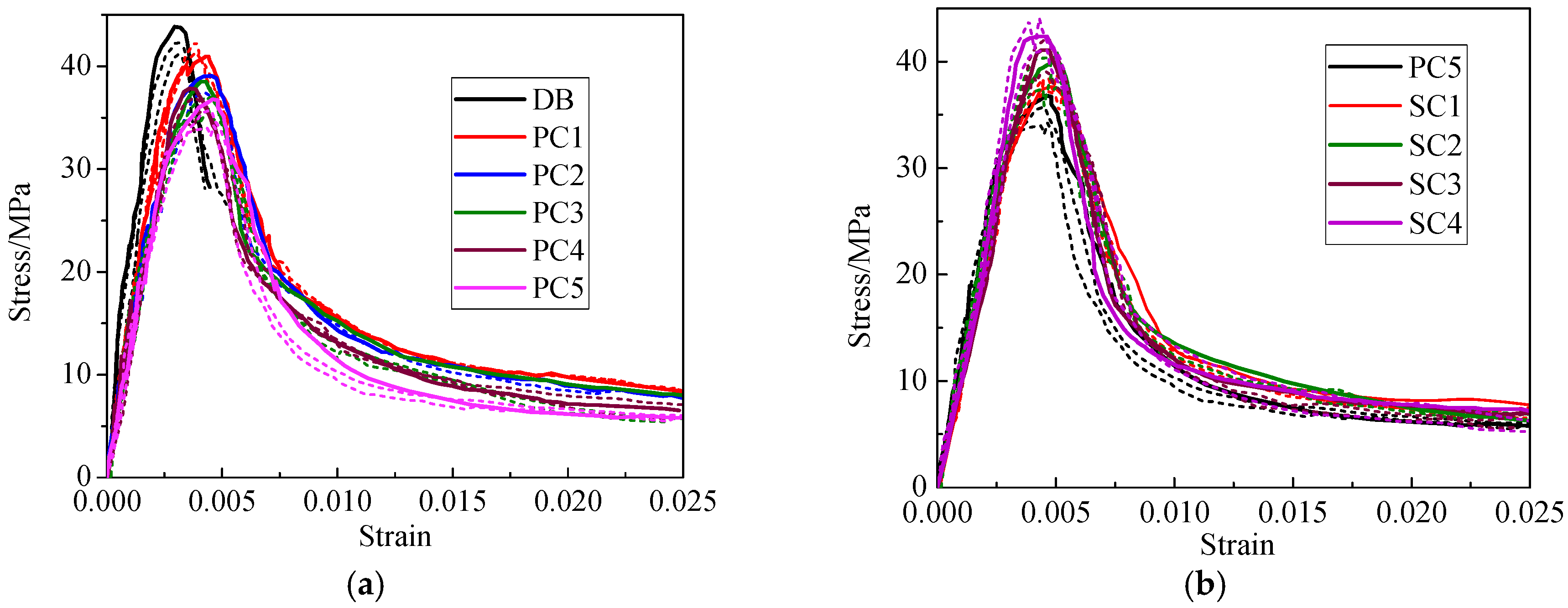 Materials 12 02370 g004