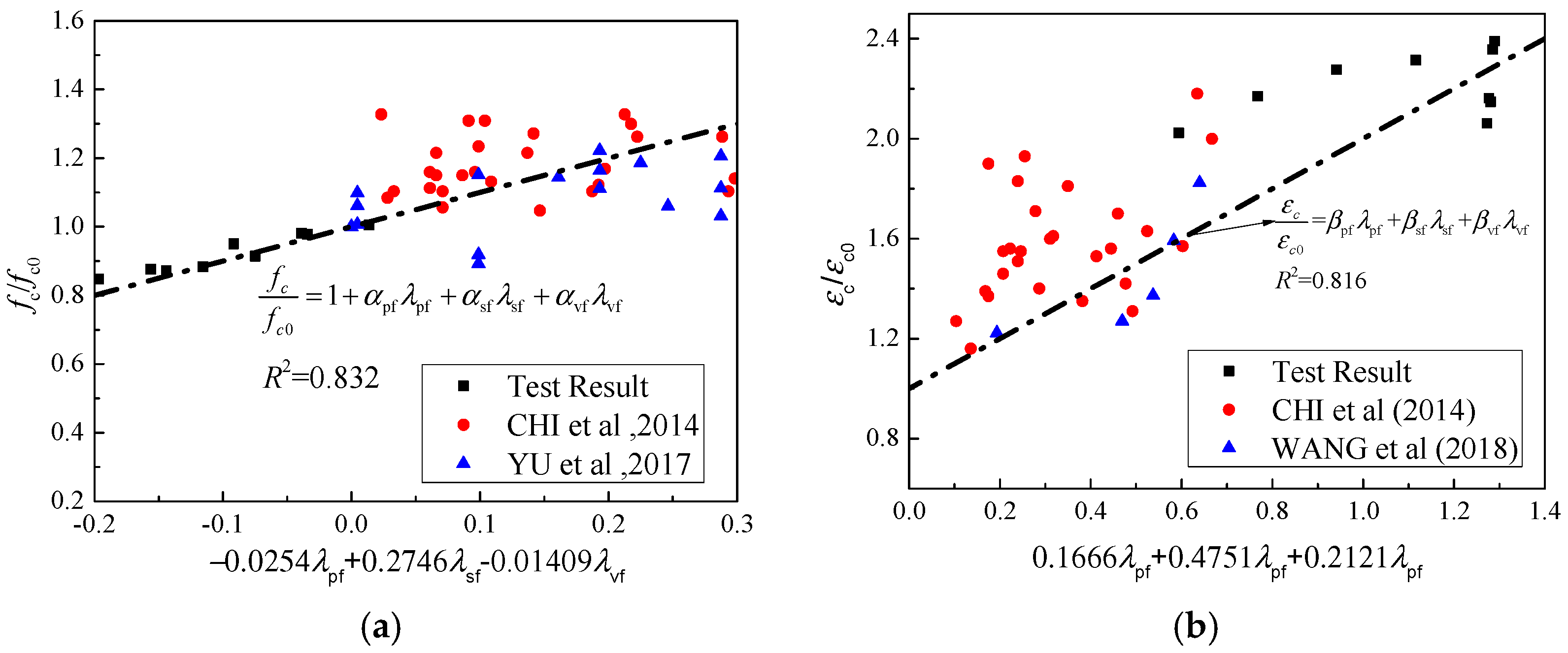 Materials 12 02370 g006