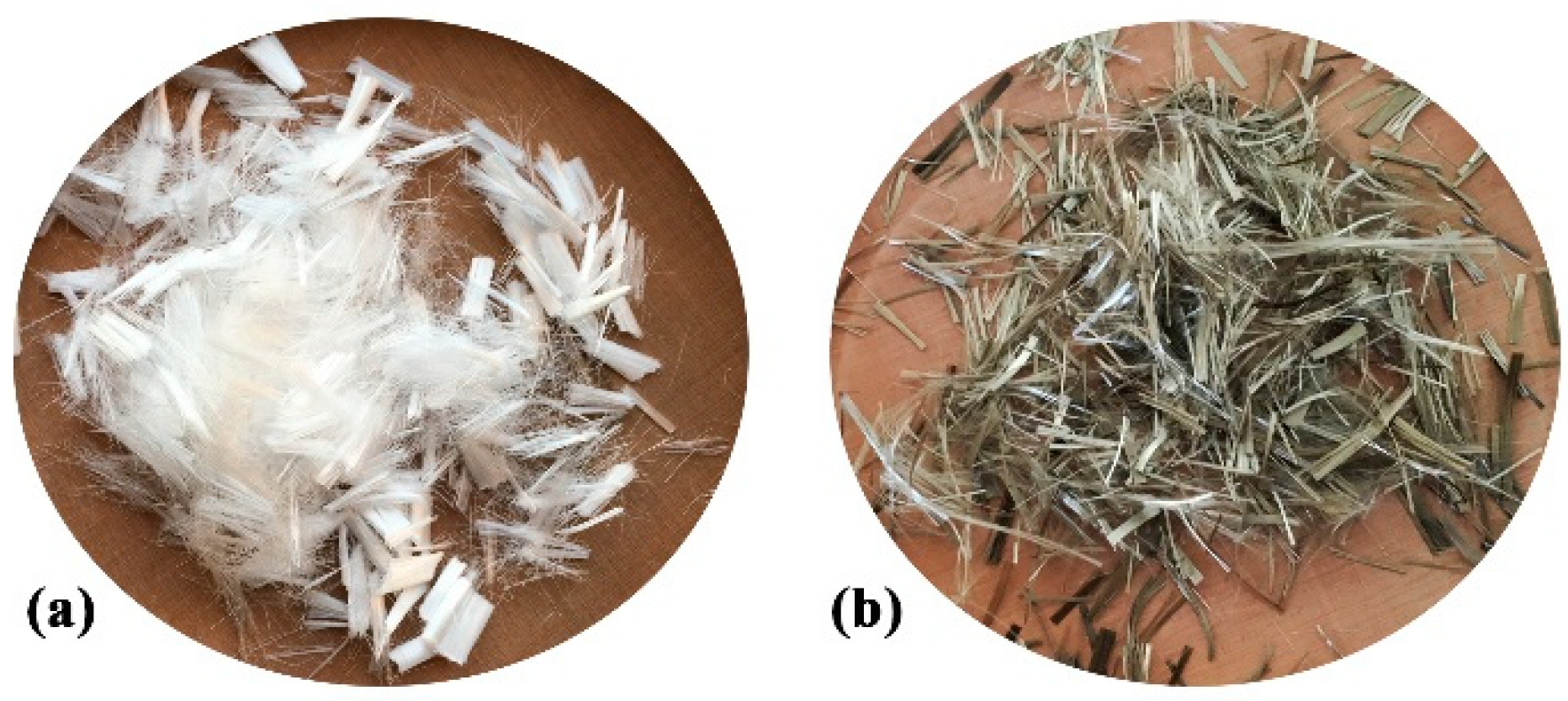 Materials 12 02371 g001