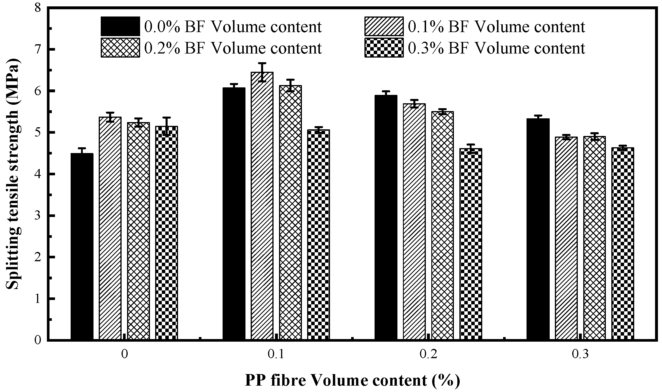 Materials 12 02371 g005