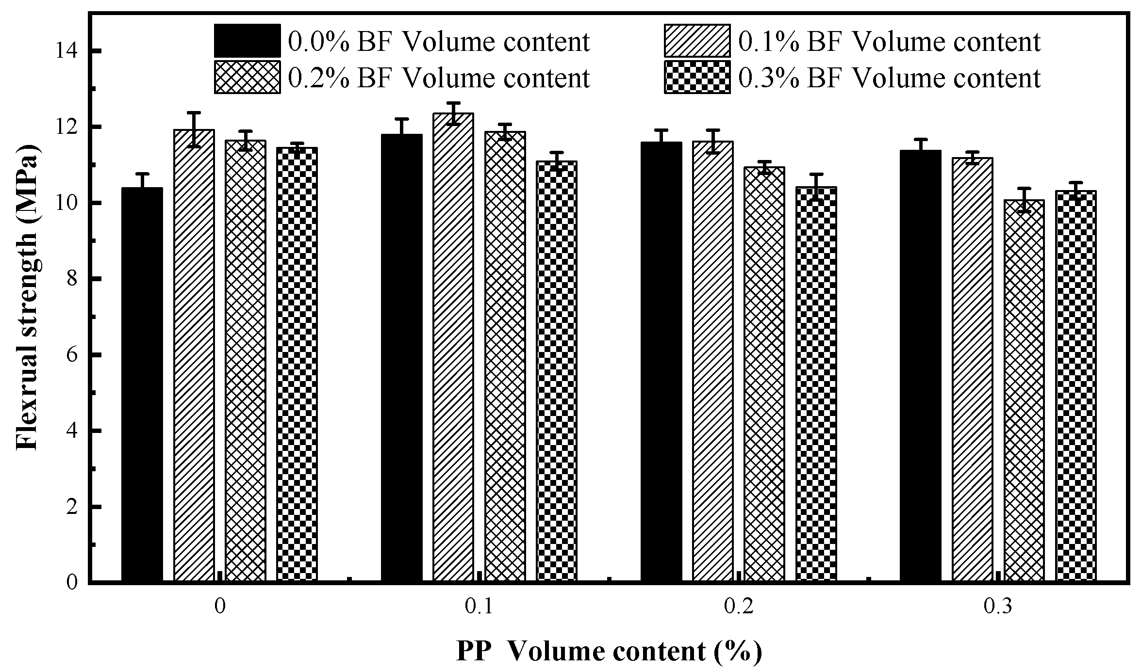Materials 12 02371 g006
