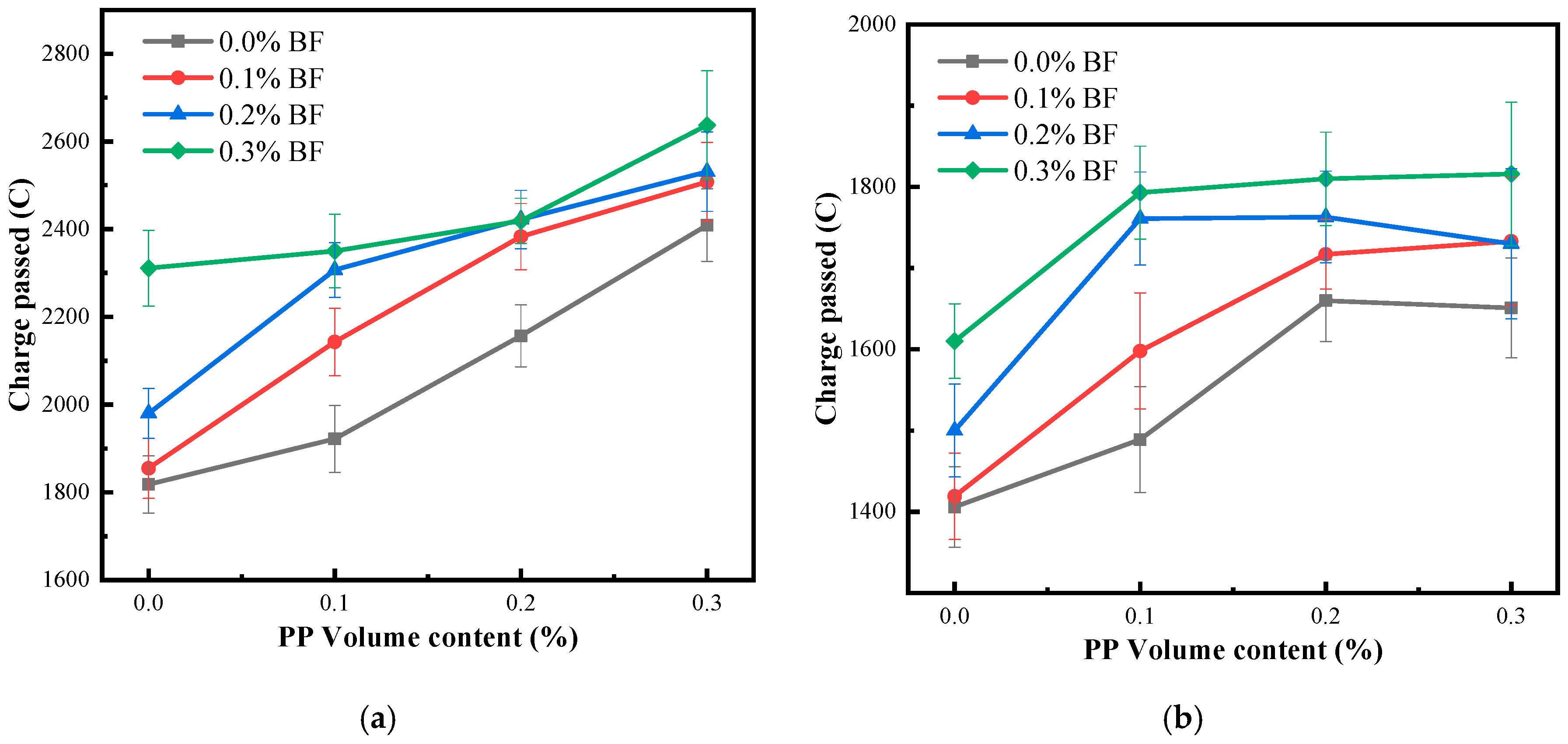 Materials 12 02371 g007